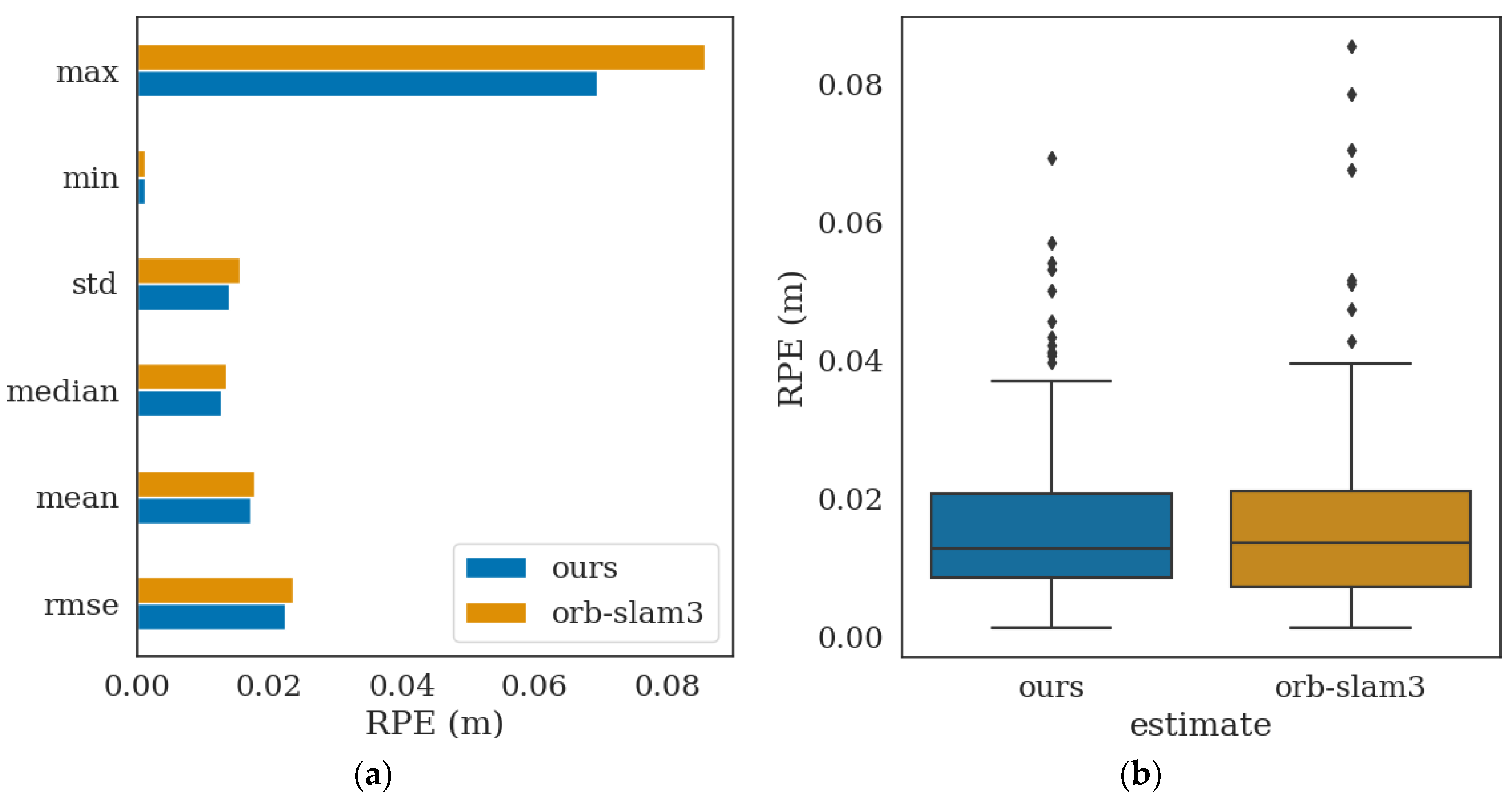 Applsci 13 11322 g009