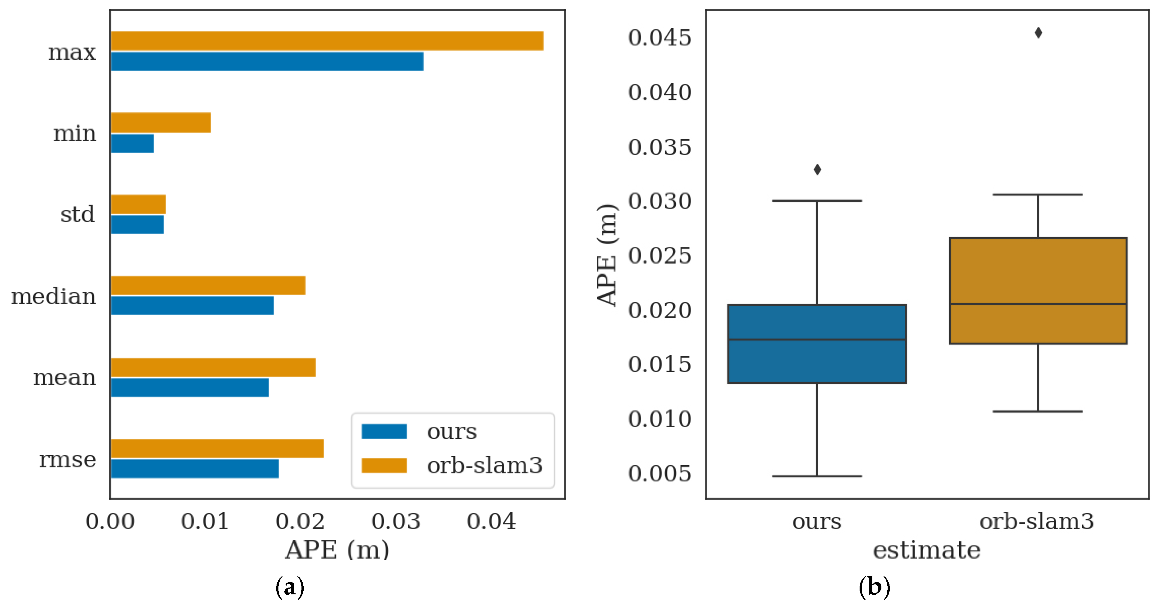 Applsci 13 11322 g011