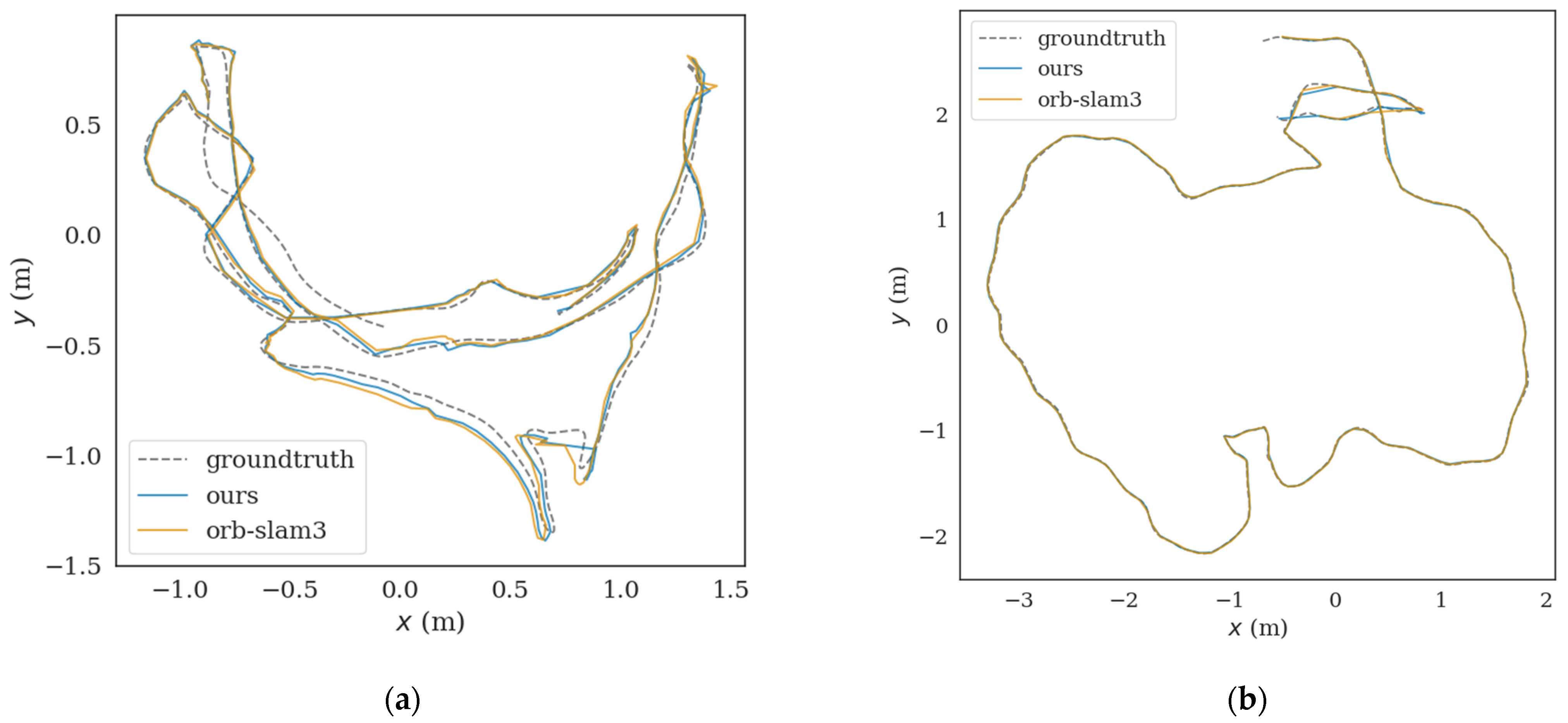 Applsci 13 11322 g013a