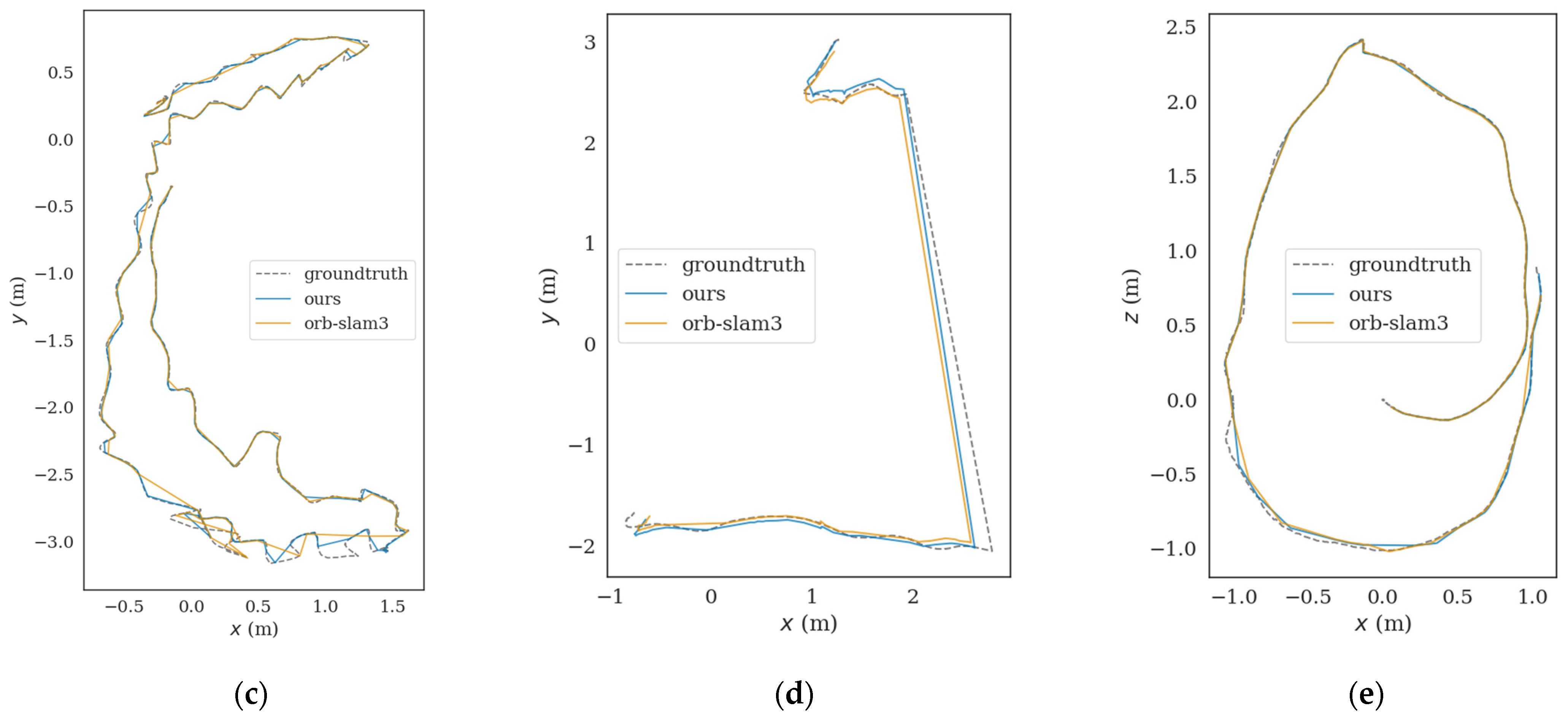 Applsci 13 11322 g013b