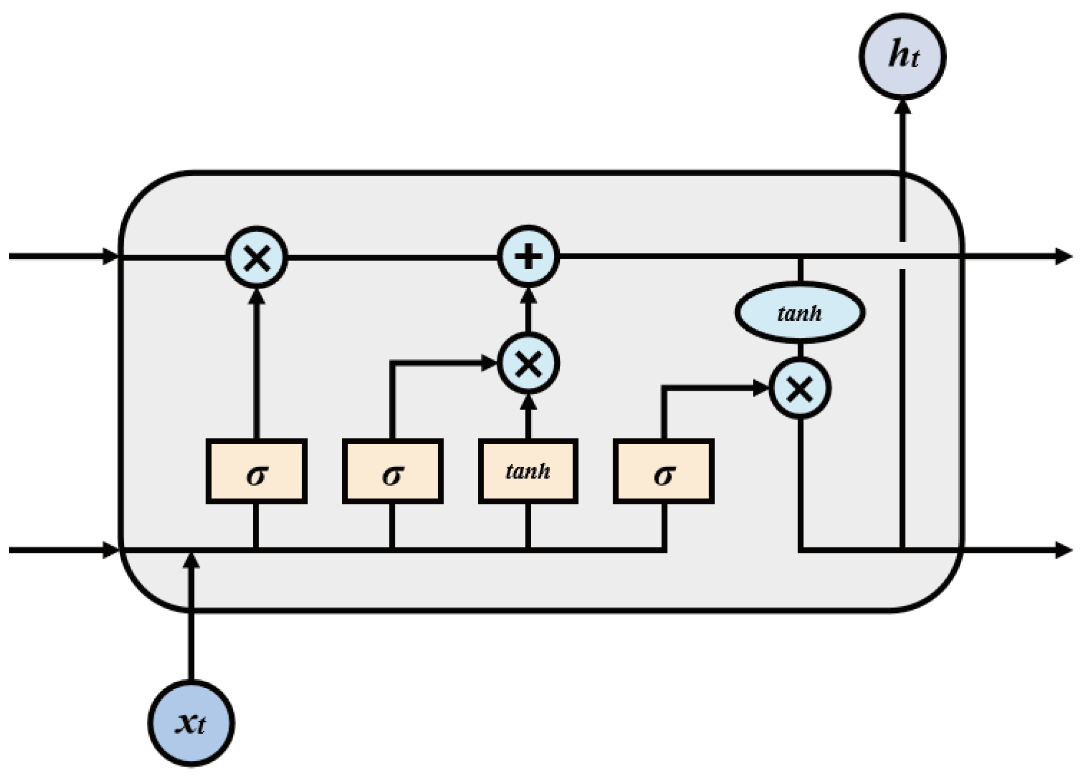 Applsci 13 11325 g008
