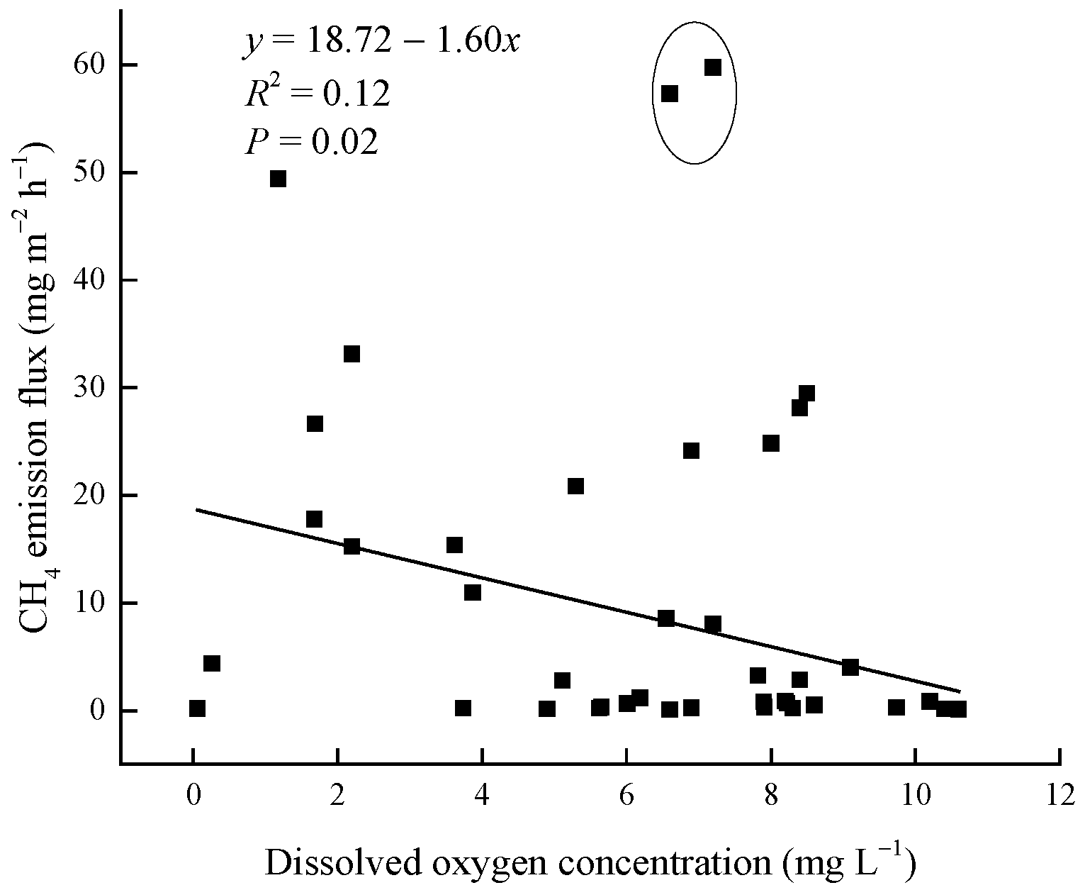 Applsci 13 11330 g007