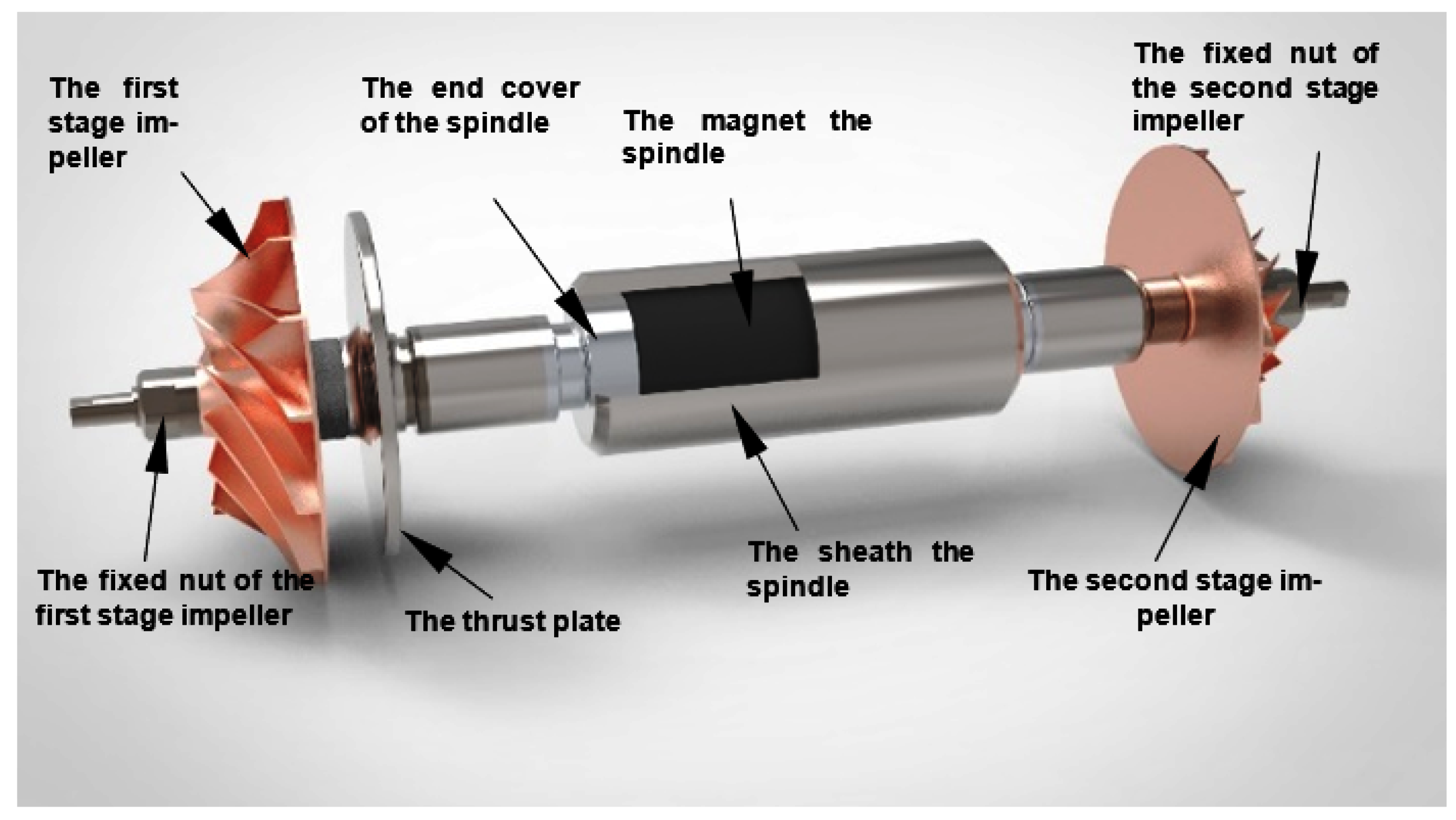 Applied Sciences Free FullText Influence of Interference Fit and