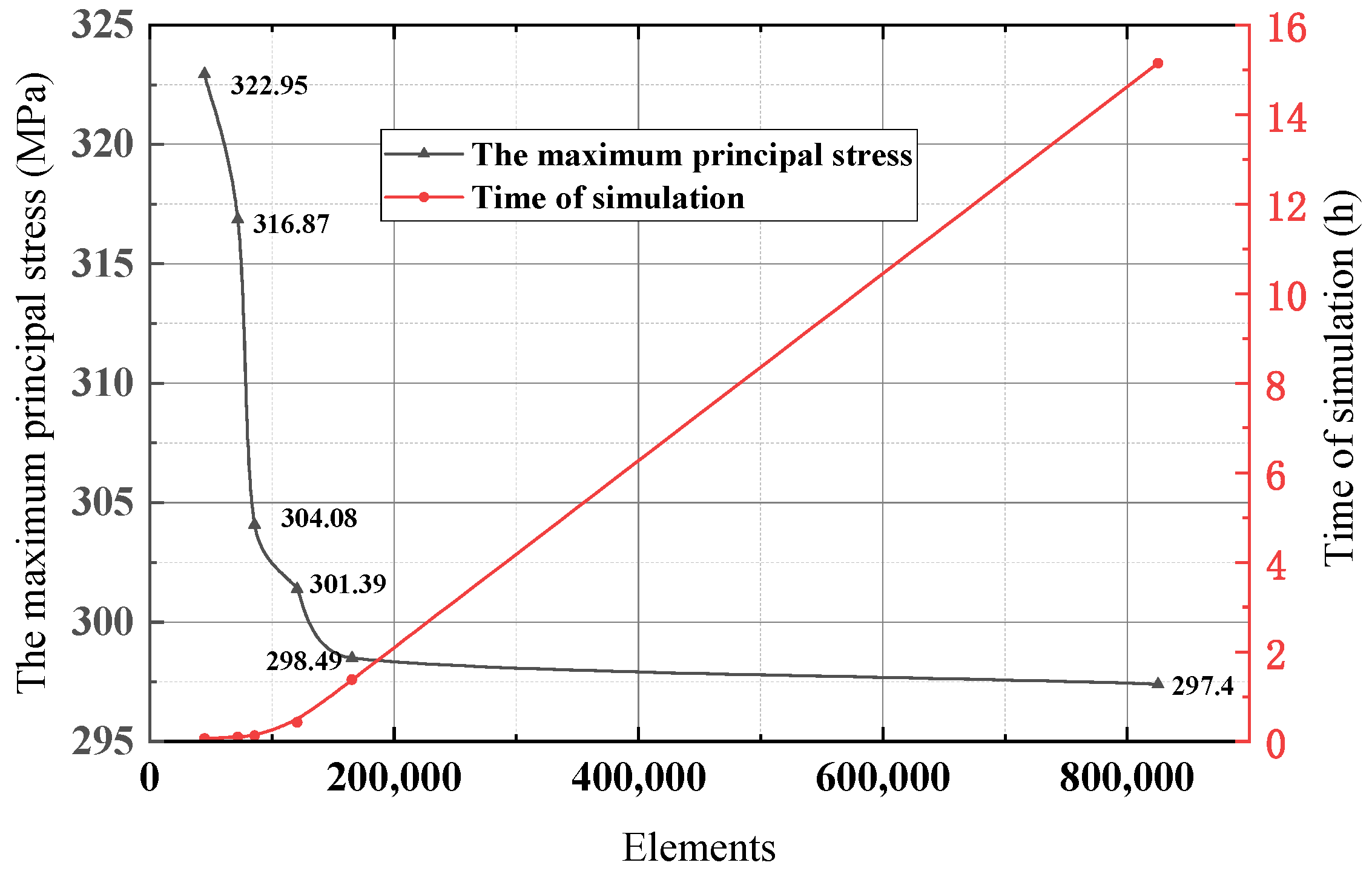 Applsci 13 11331 g004