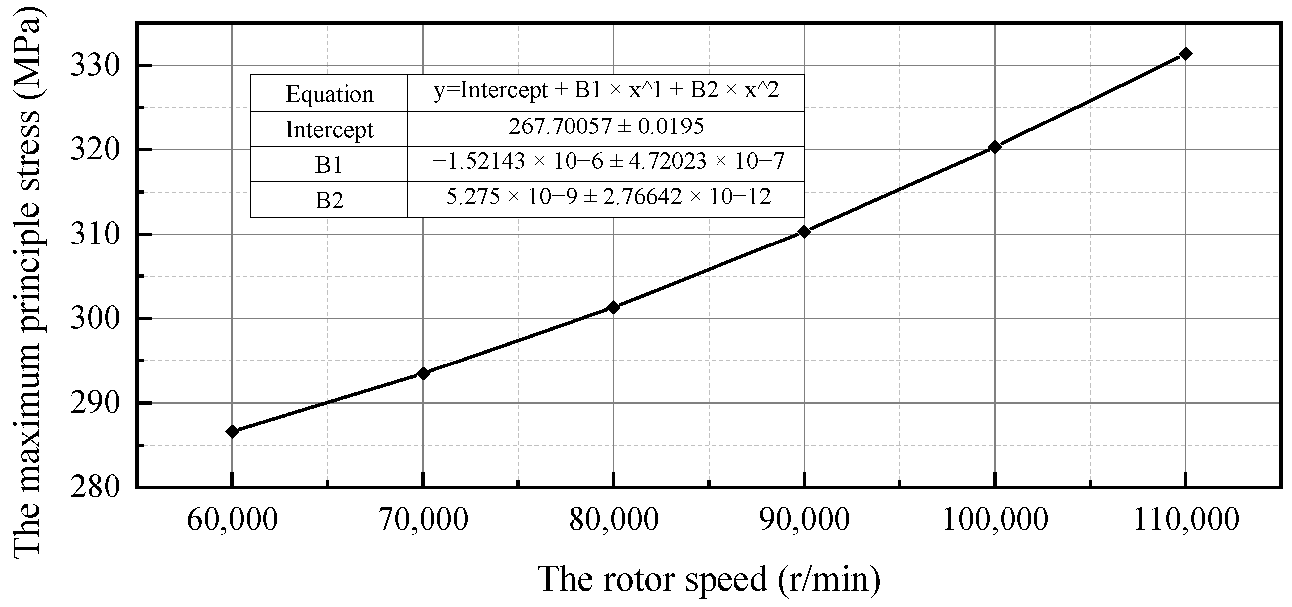 Applsci 13 11331 g013
