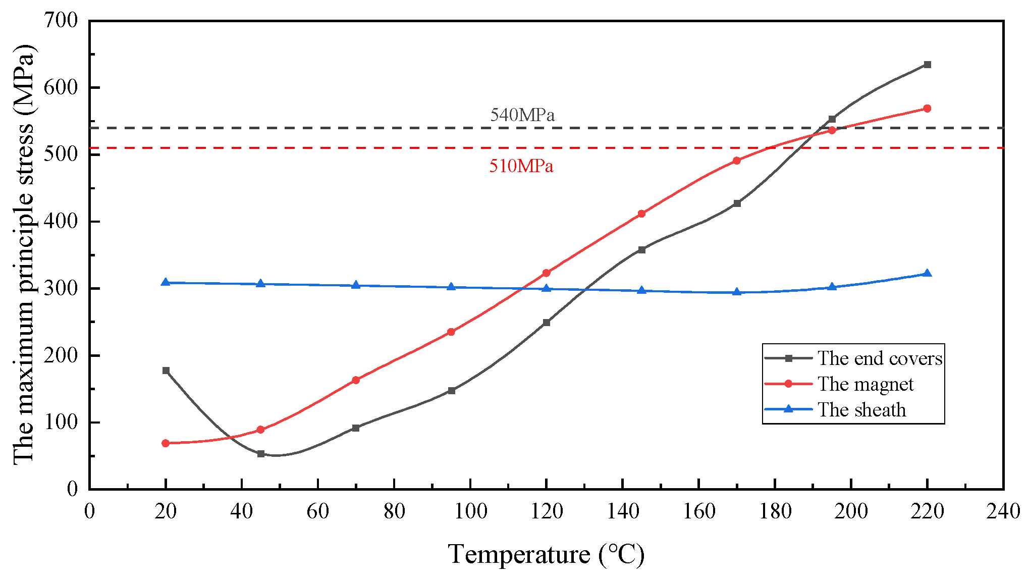 Applsci 13 11331 g014