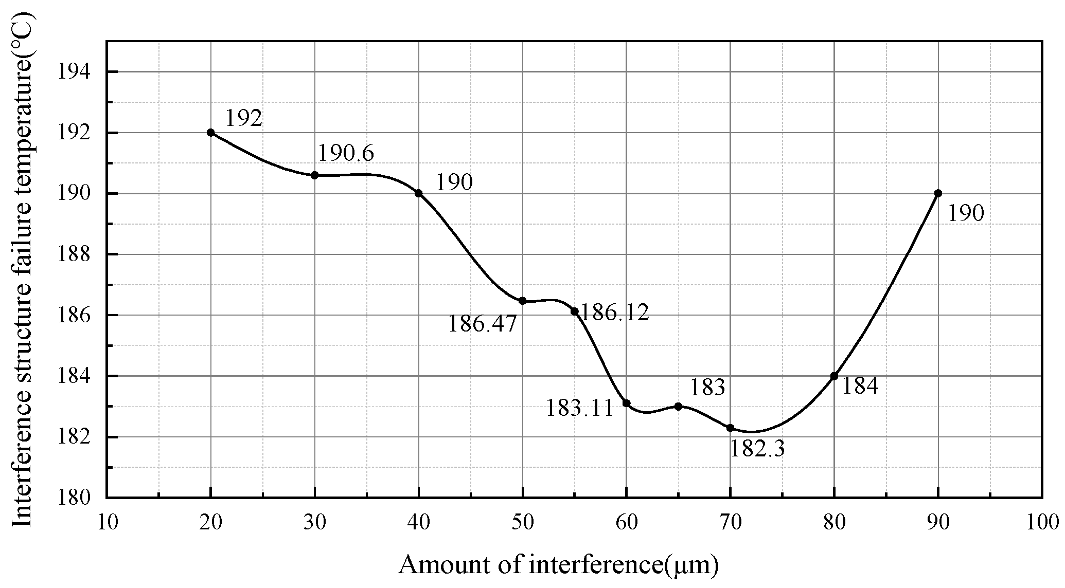 Applsci 13 11331 g016