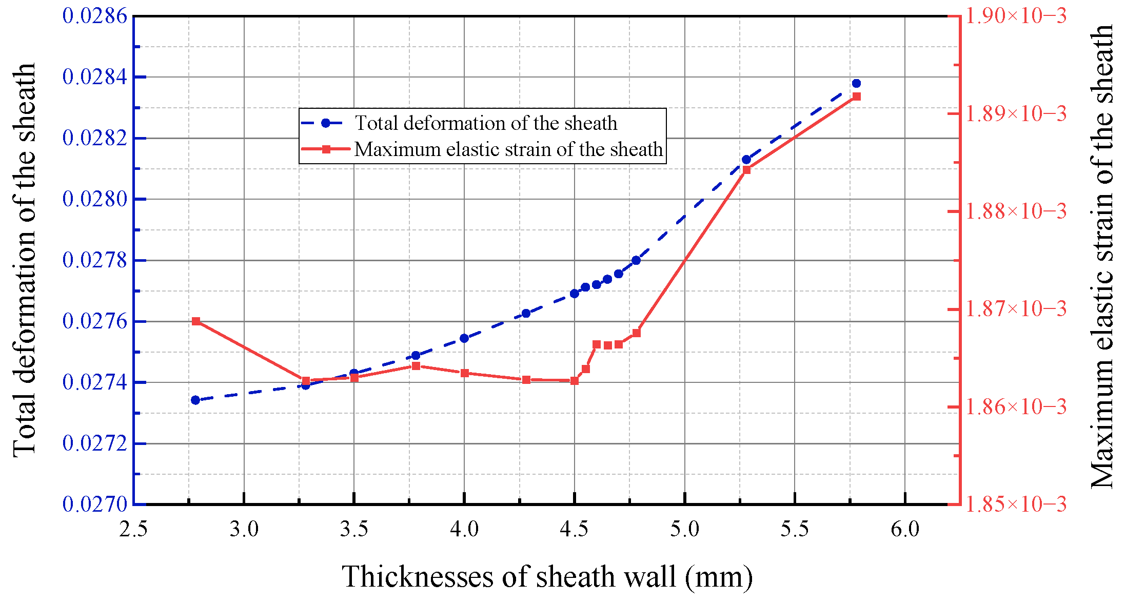 Applsci 13 11331 g018