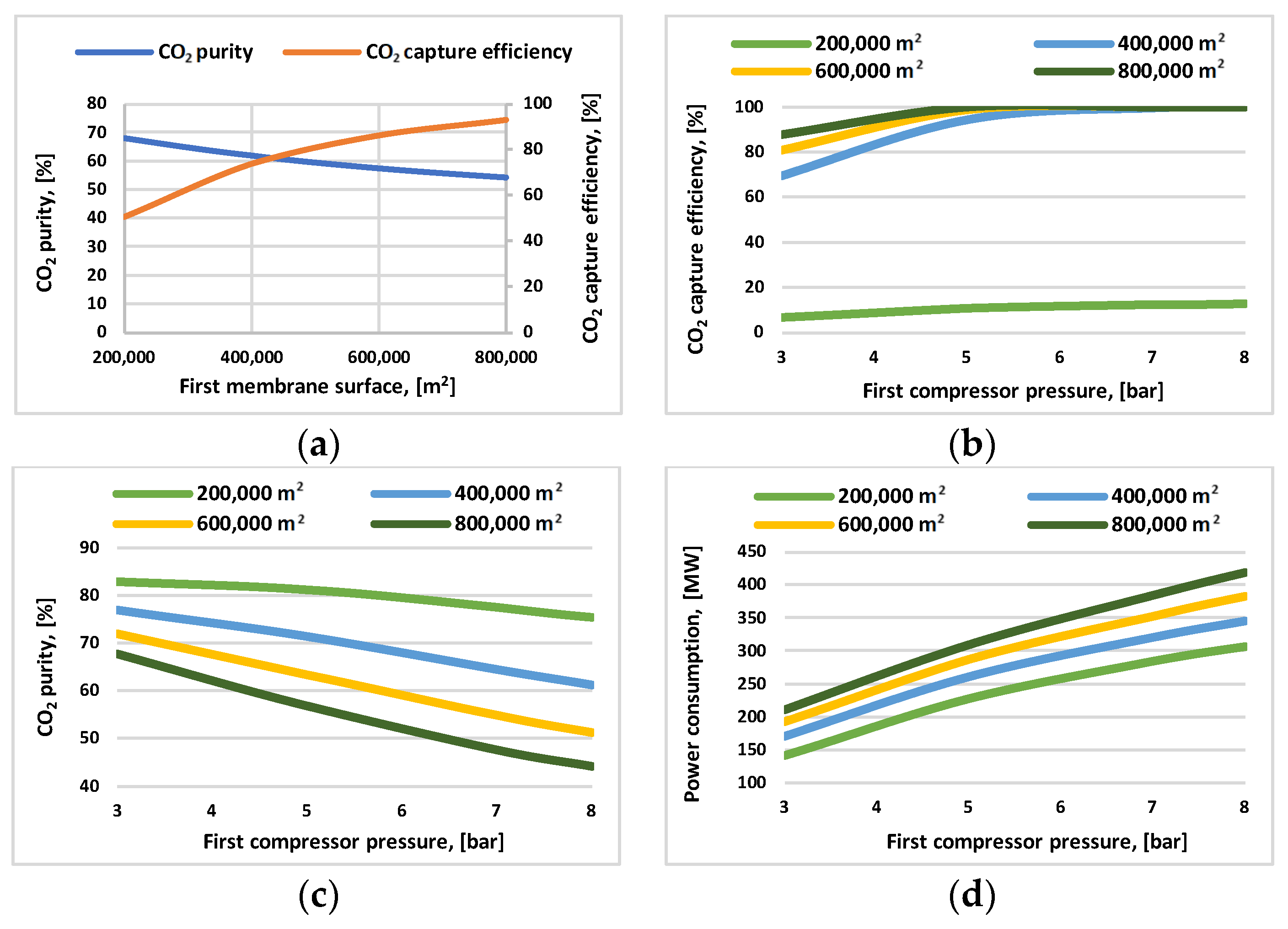 Applsci 13 11333 g005