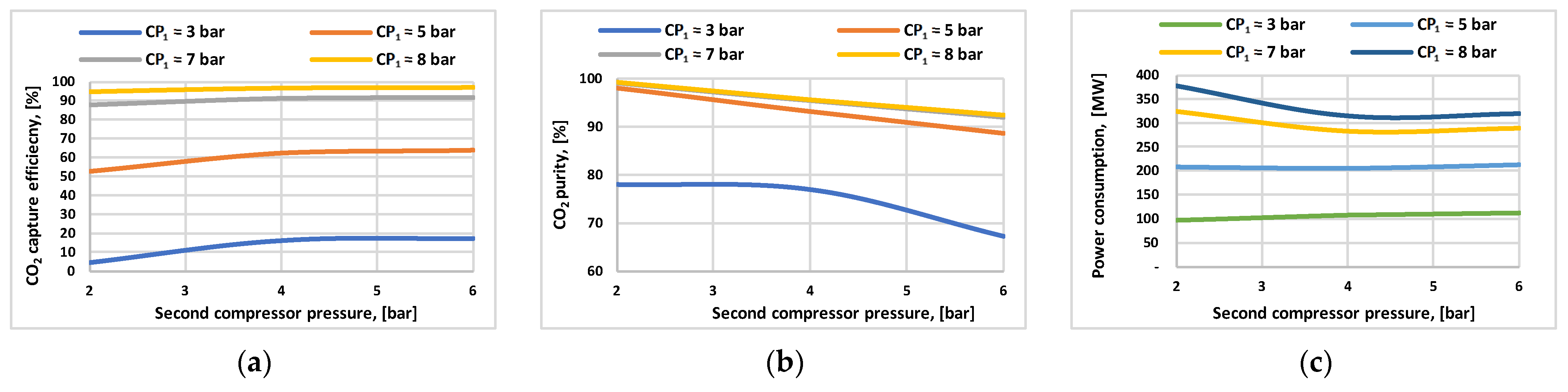 Applsci 13 11333 g007
