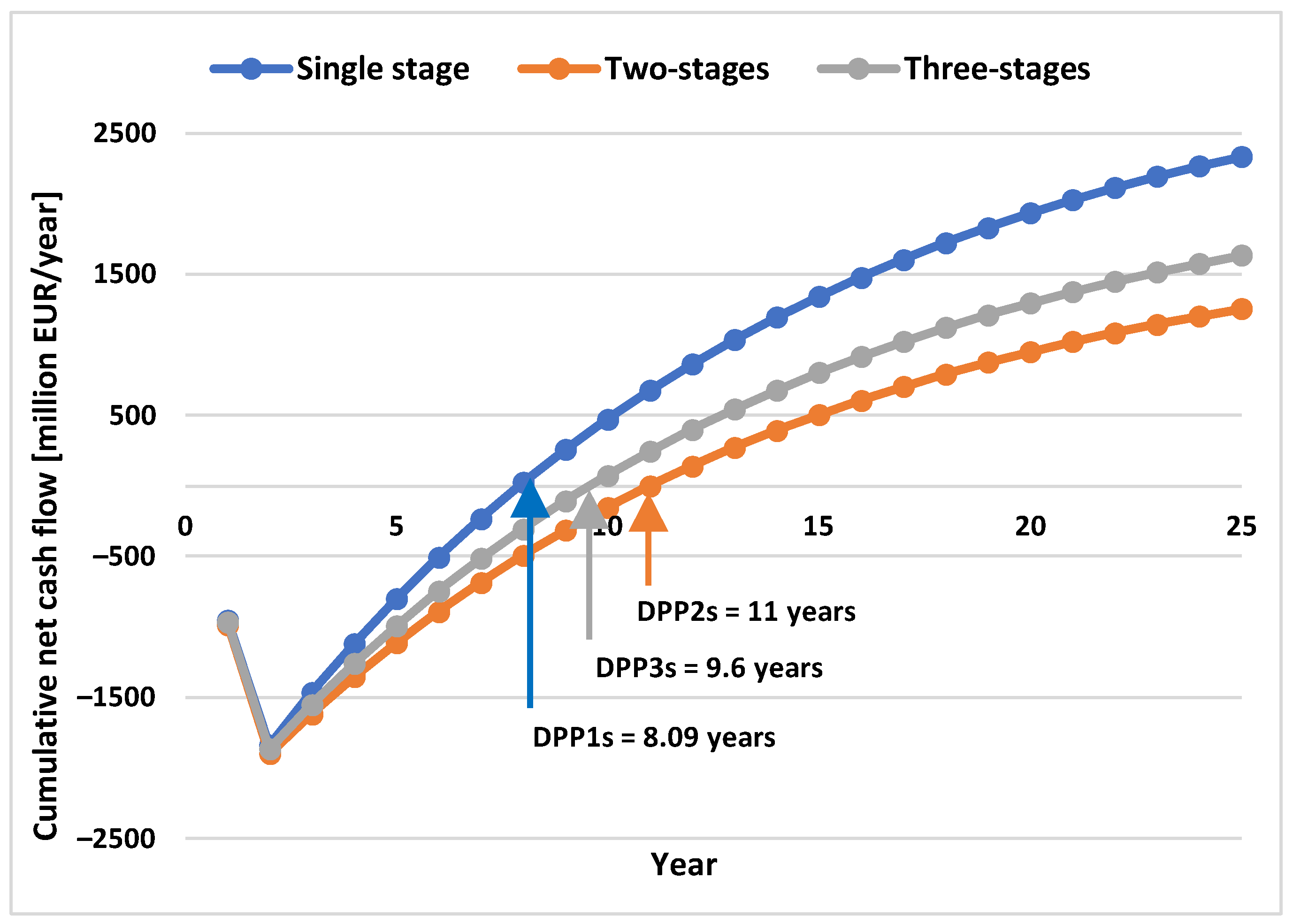 Applsci 13 11333 g013