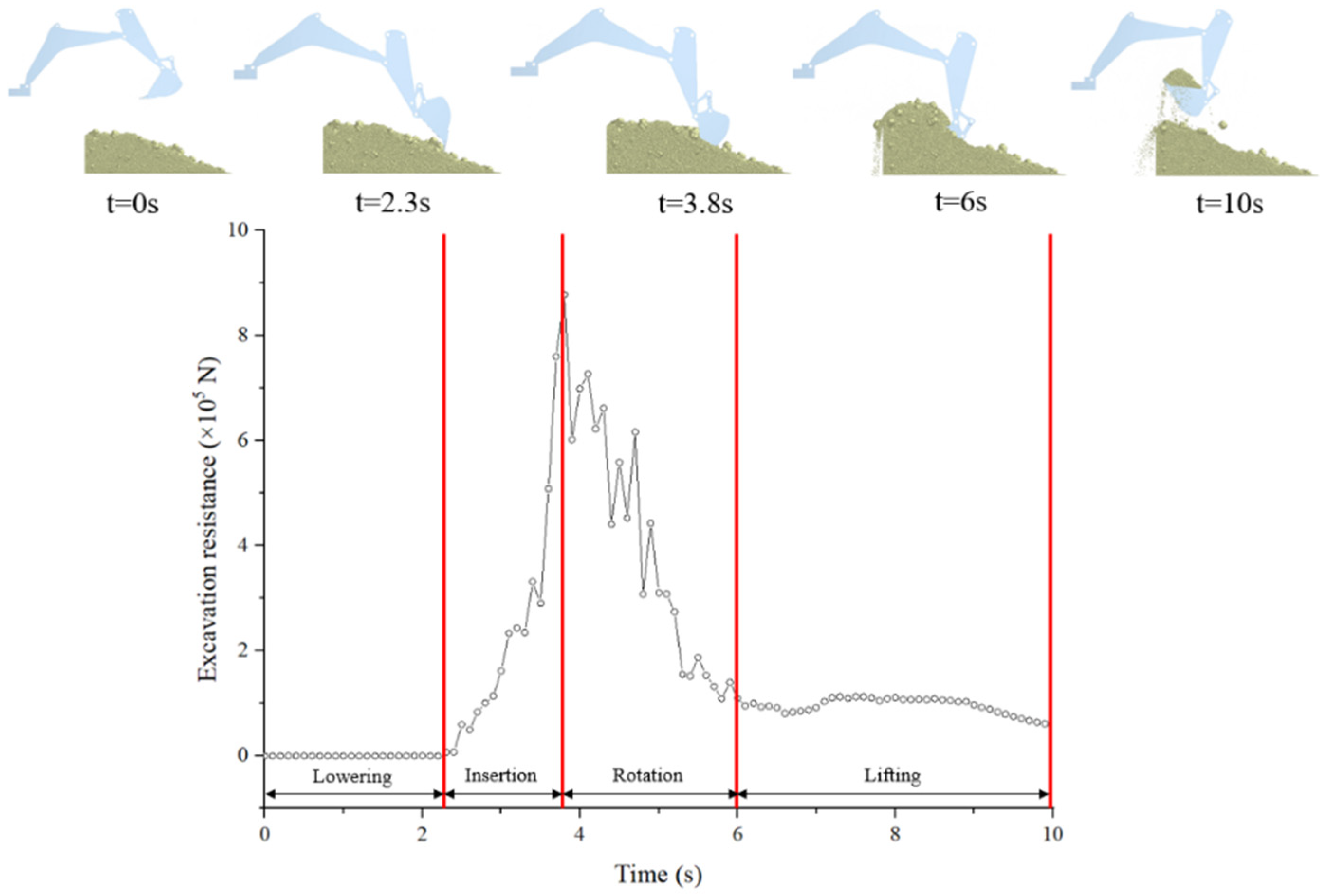 Applsci 13 11336 g012