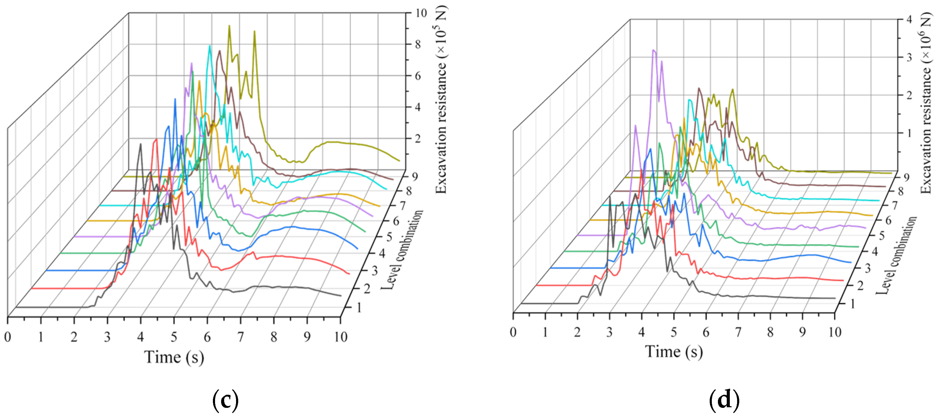 Applsci 13 11336 g013b