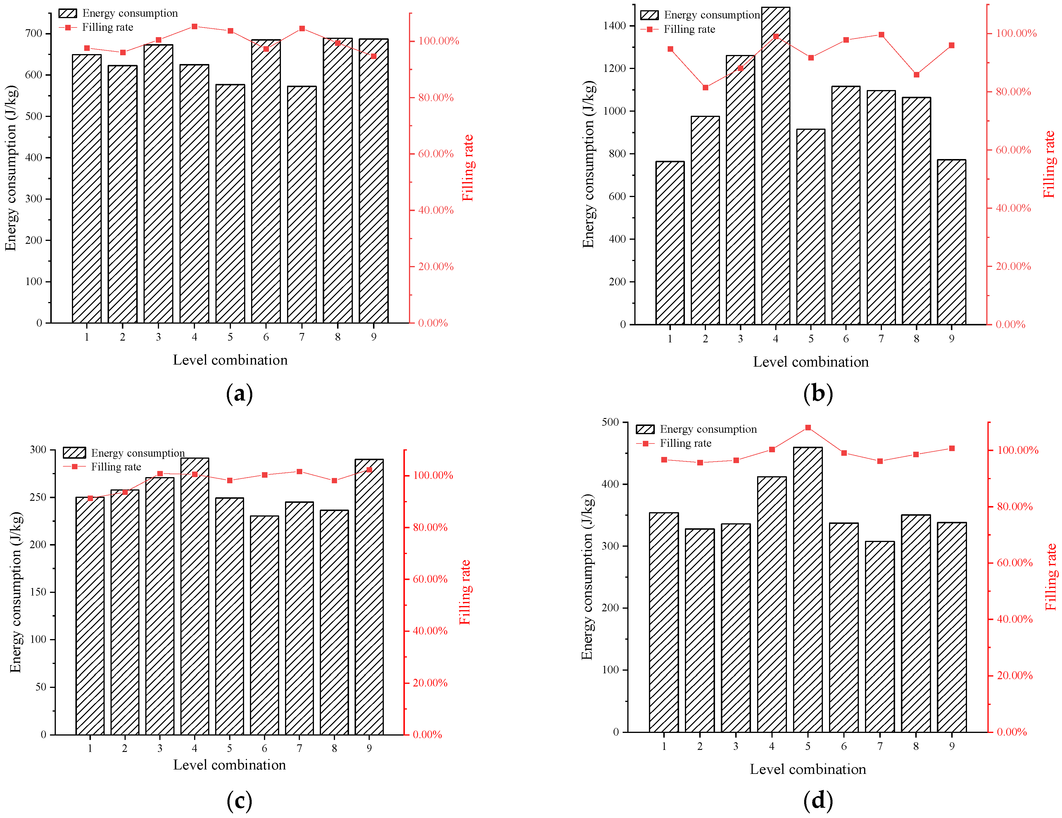 Applsci 13 11336 g014