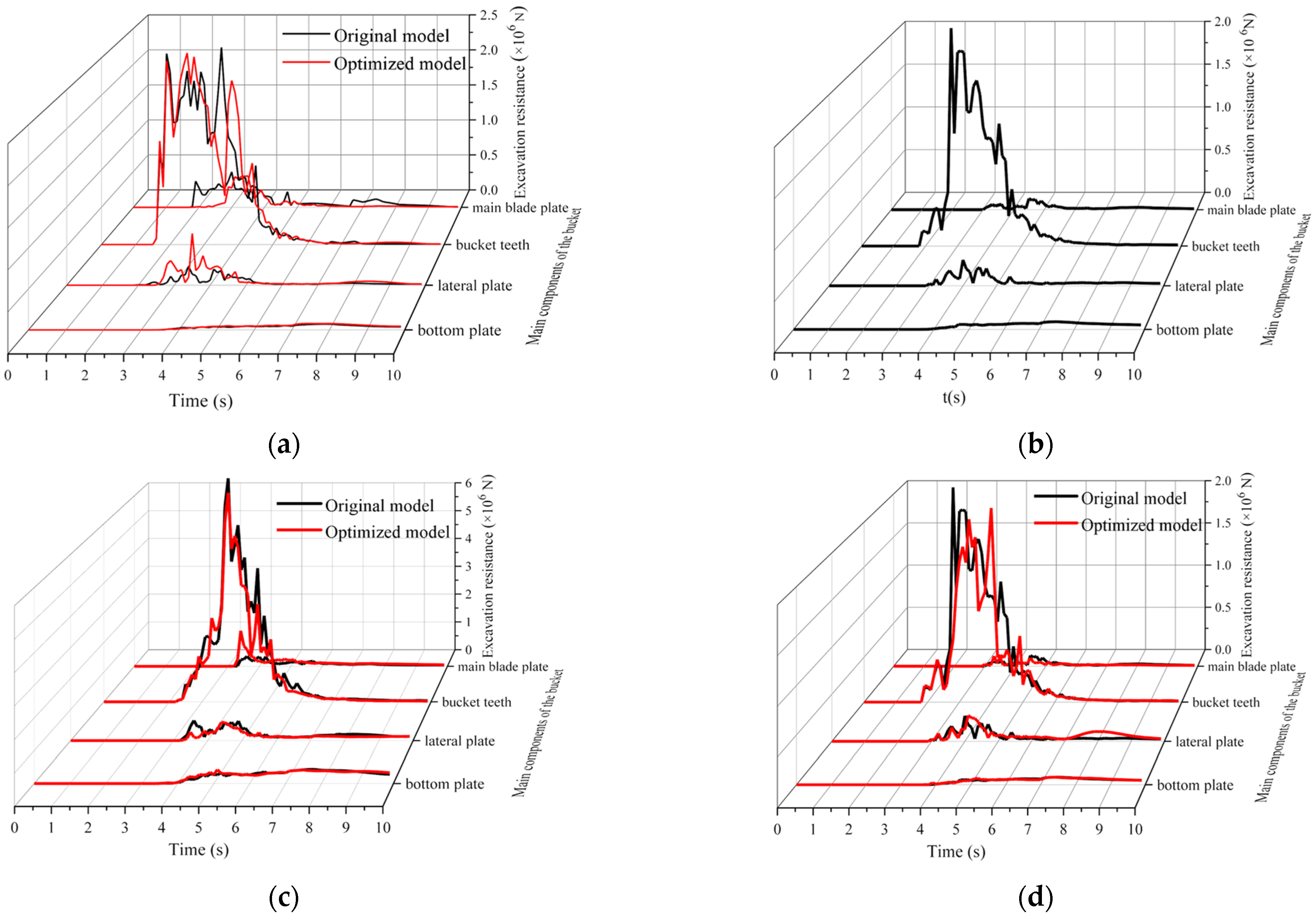 Applsci 13 11336 g016