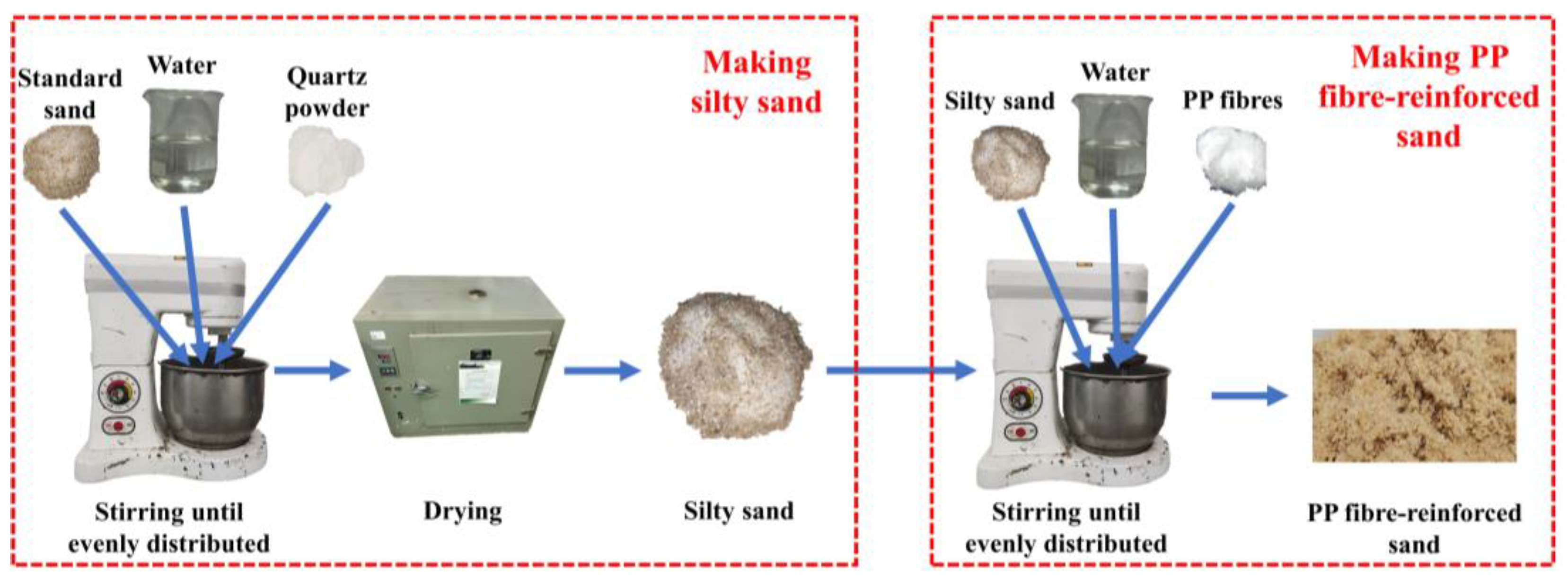 Applsci 13 11337 g001