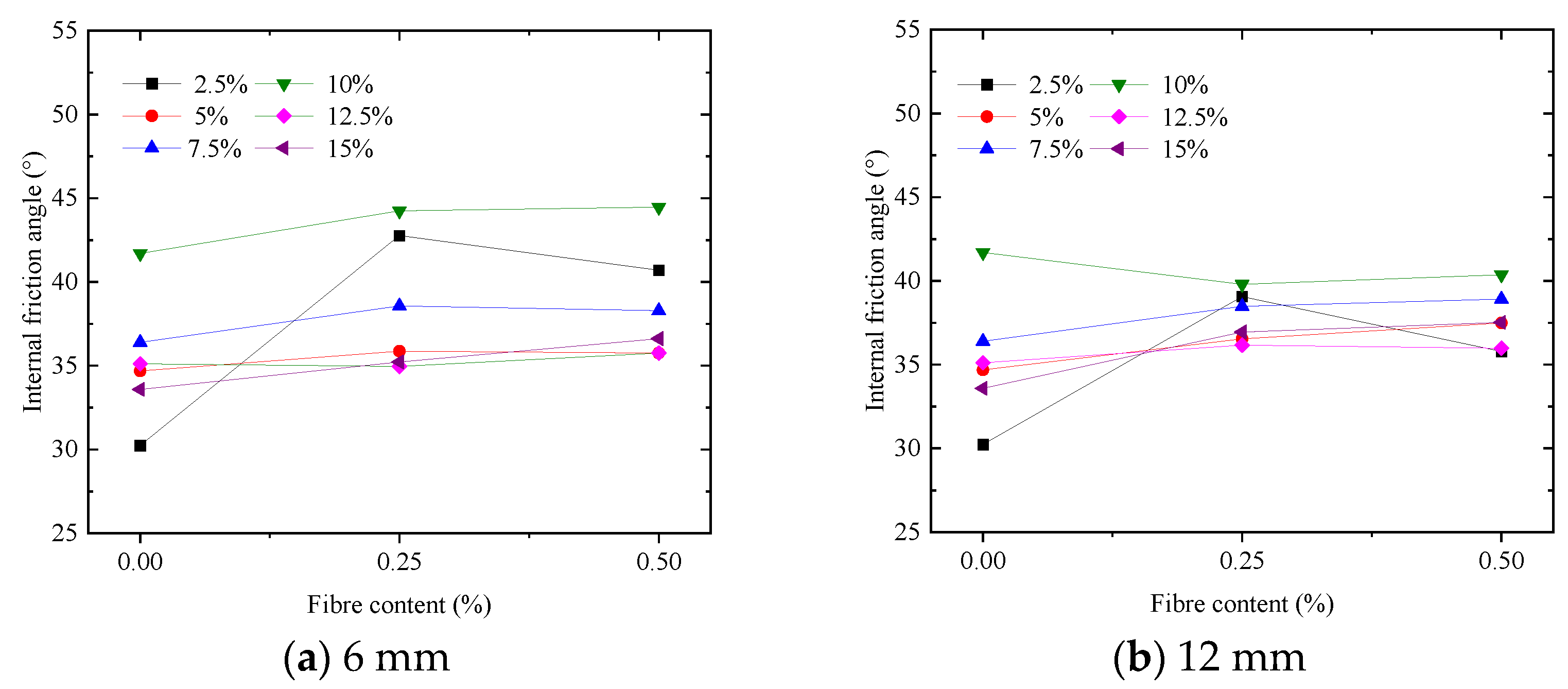 Applsci 13 11337 g007