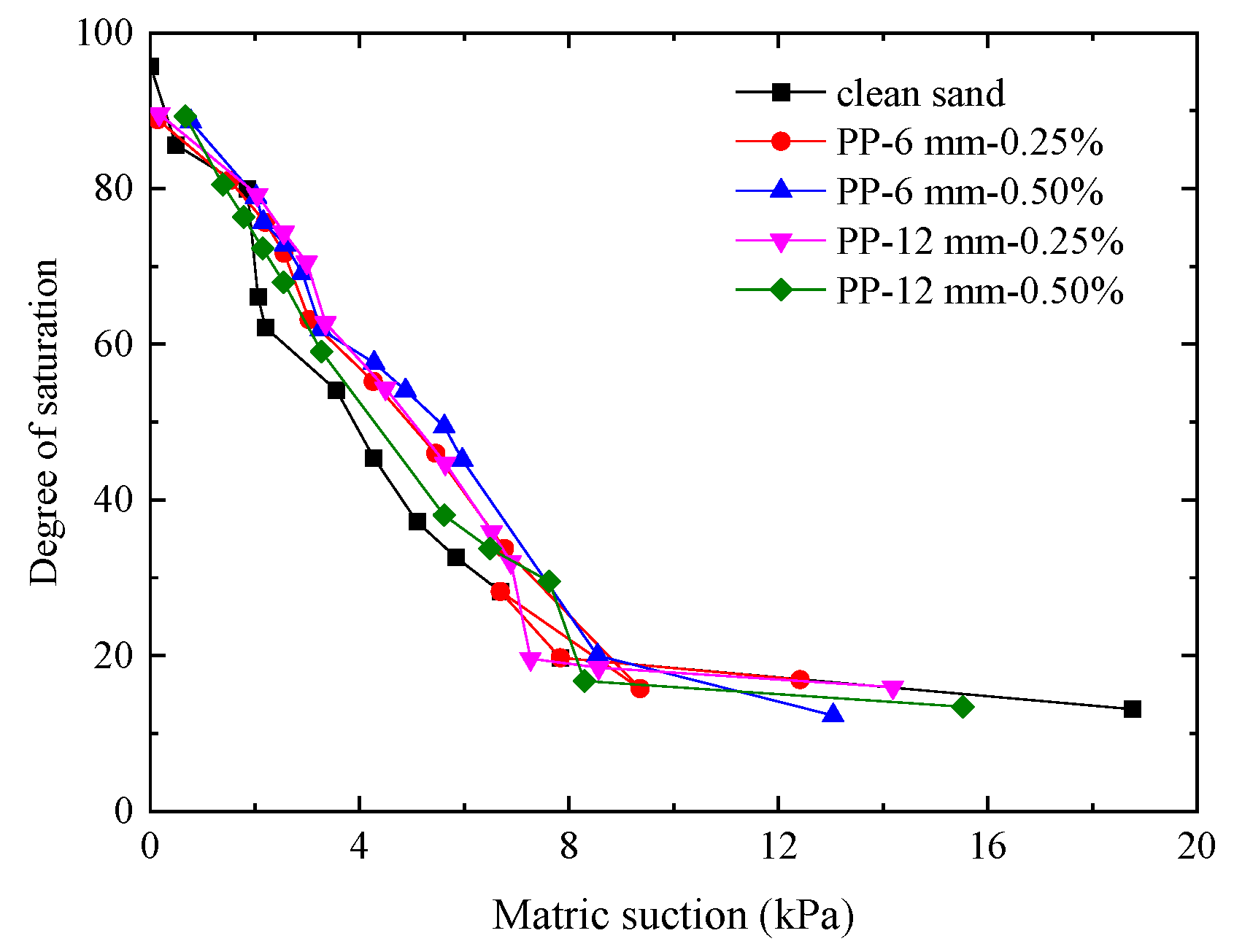 Applsci 13 11337 g009
