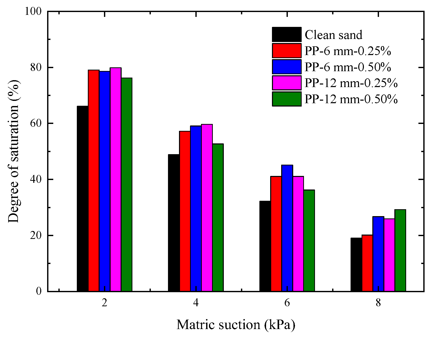 Applsci 13 11337 g010