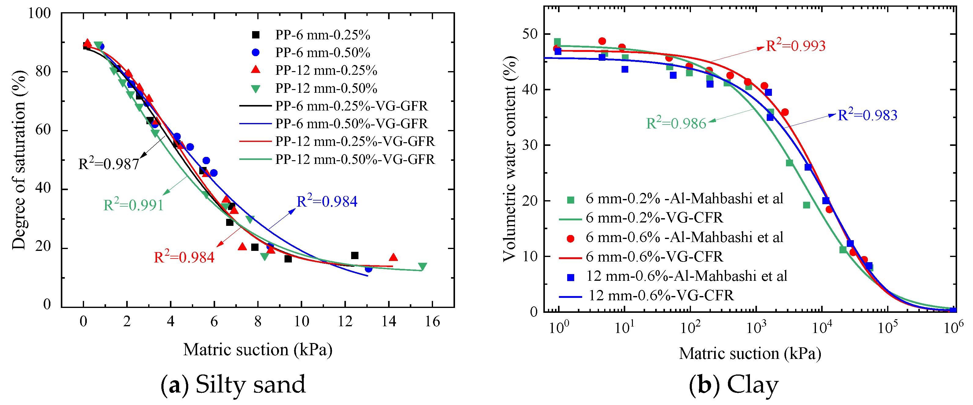 Applsci 13 11337 g012