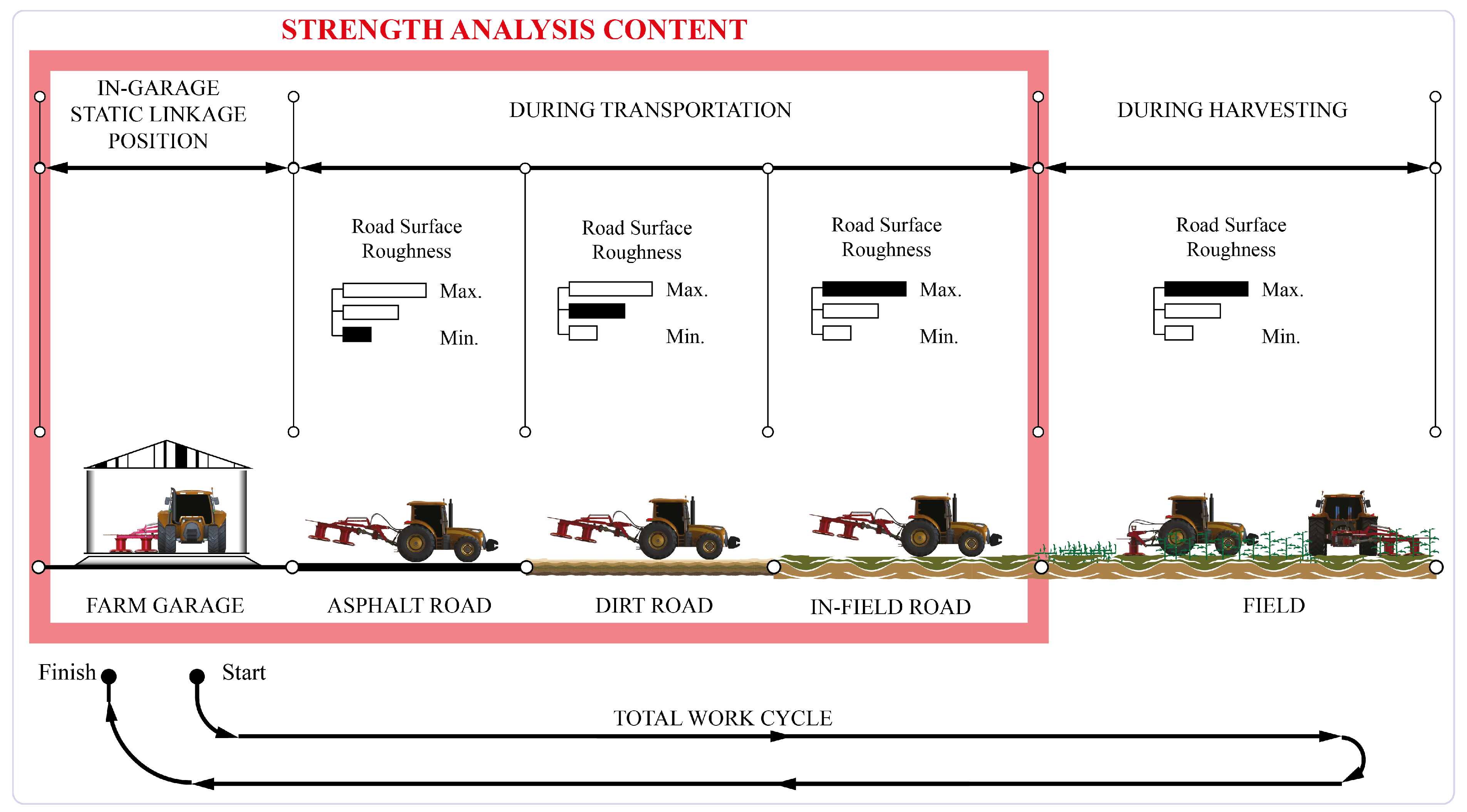 Applsci 13 11338 g002