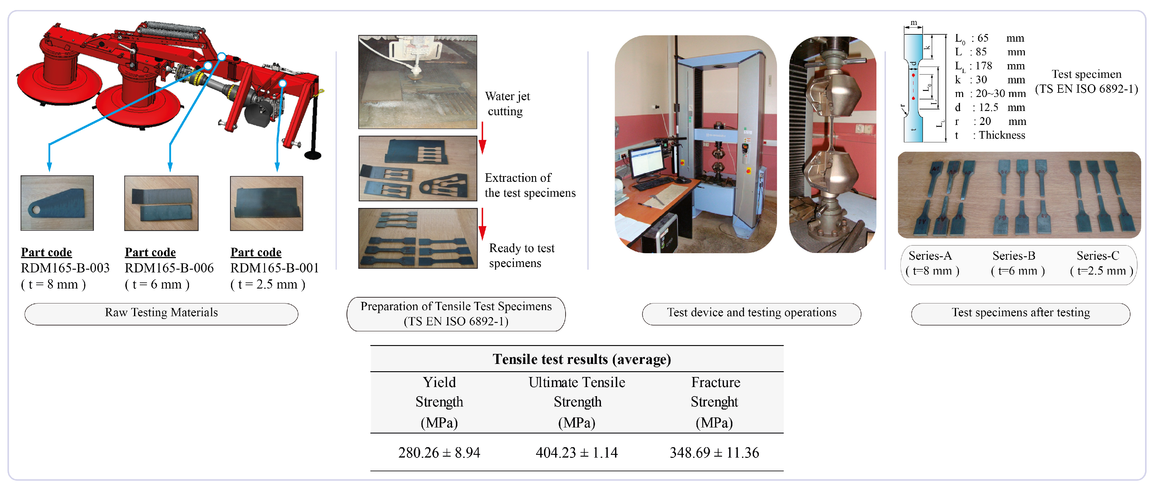Applsci 13 11338 g004