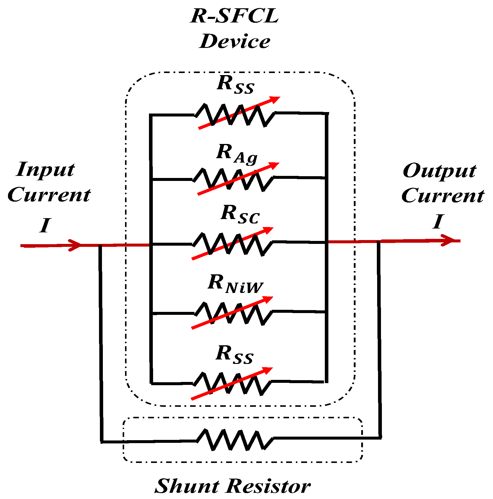 Applied Sciences Free FullText Effect of Shunt Resistor Value on the Performance of
