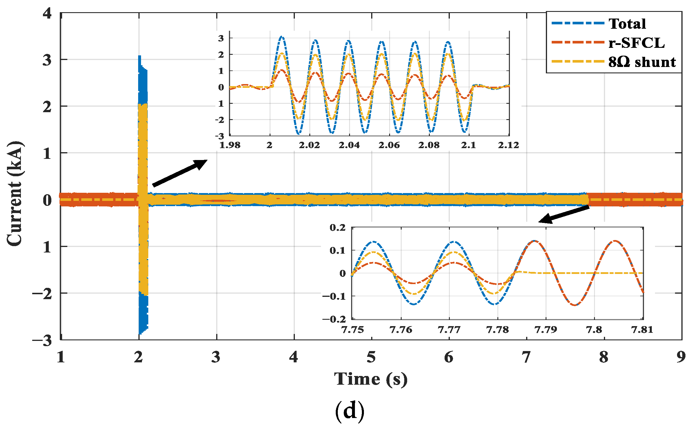 Applsci 13 11339 g004b