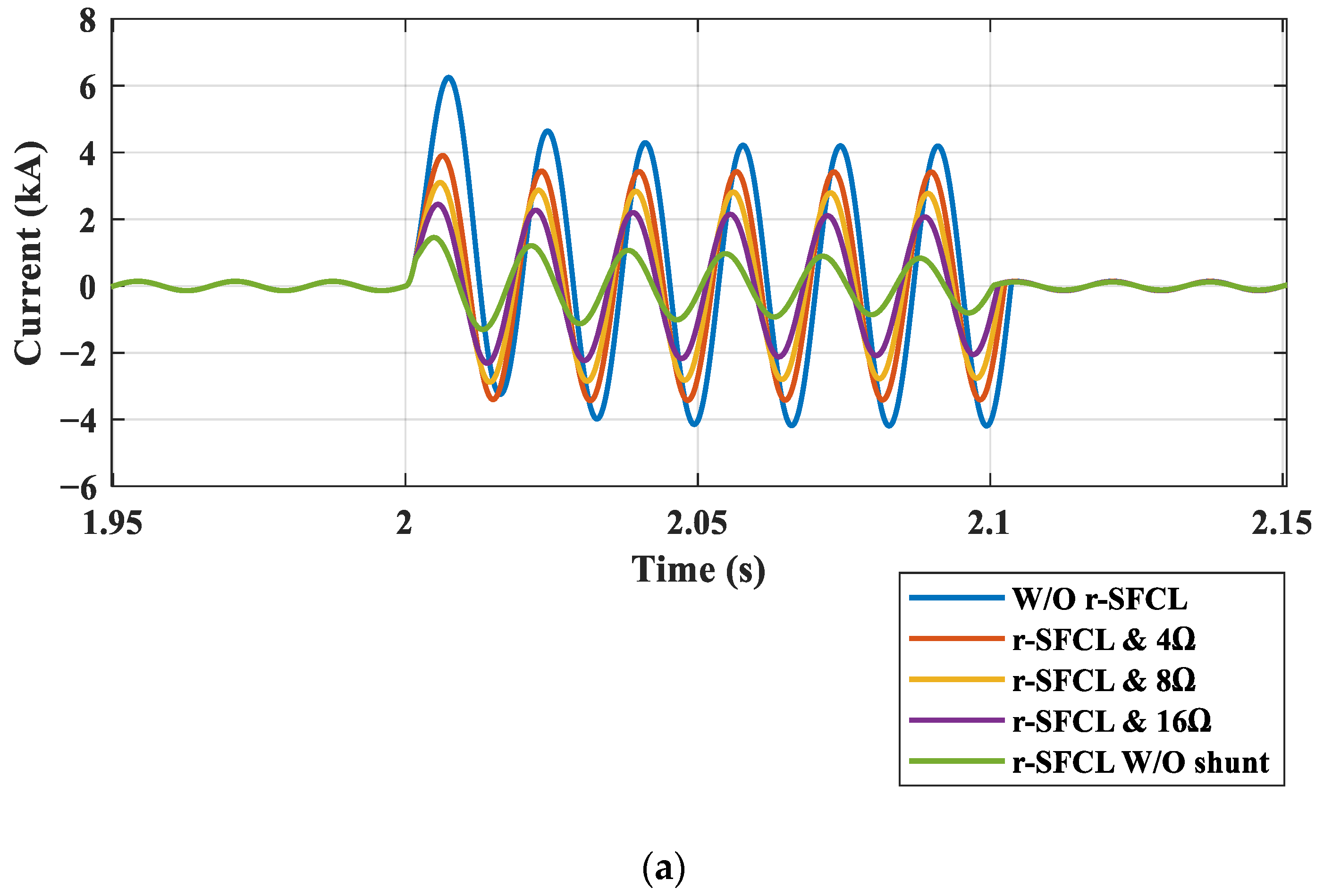 Applsci 13 11339 g007a