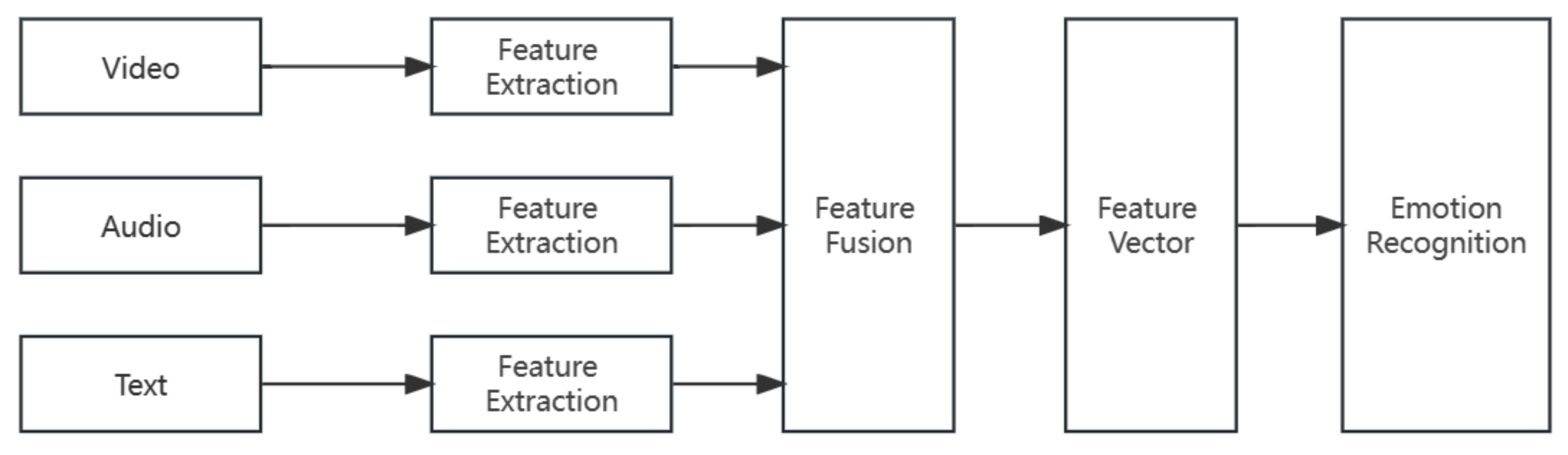 Applsci 13 11340 g001