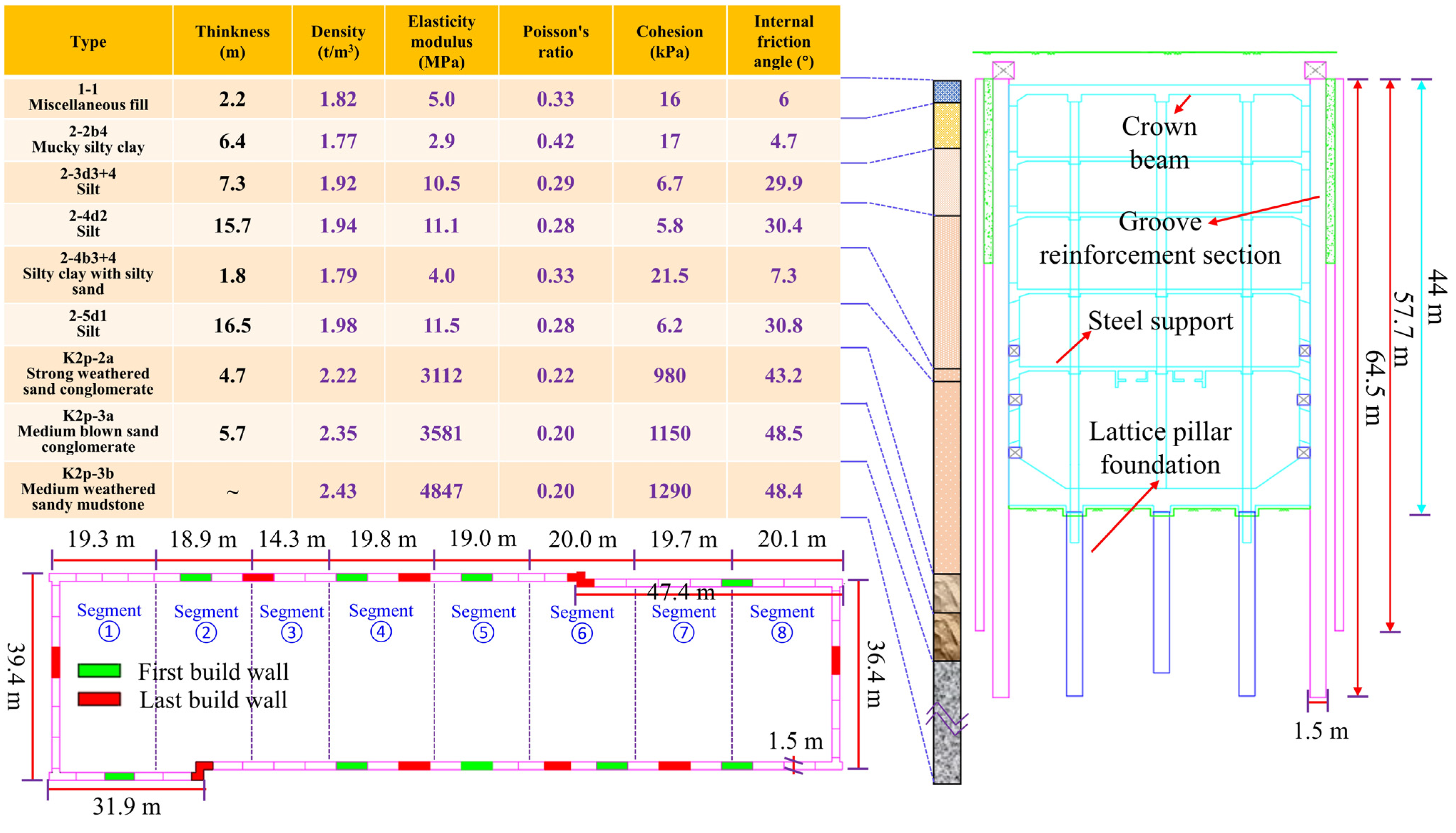 Applsci 13 11342 g002