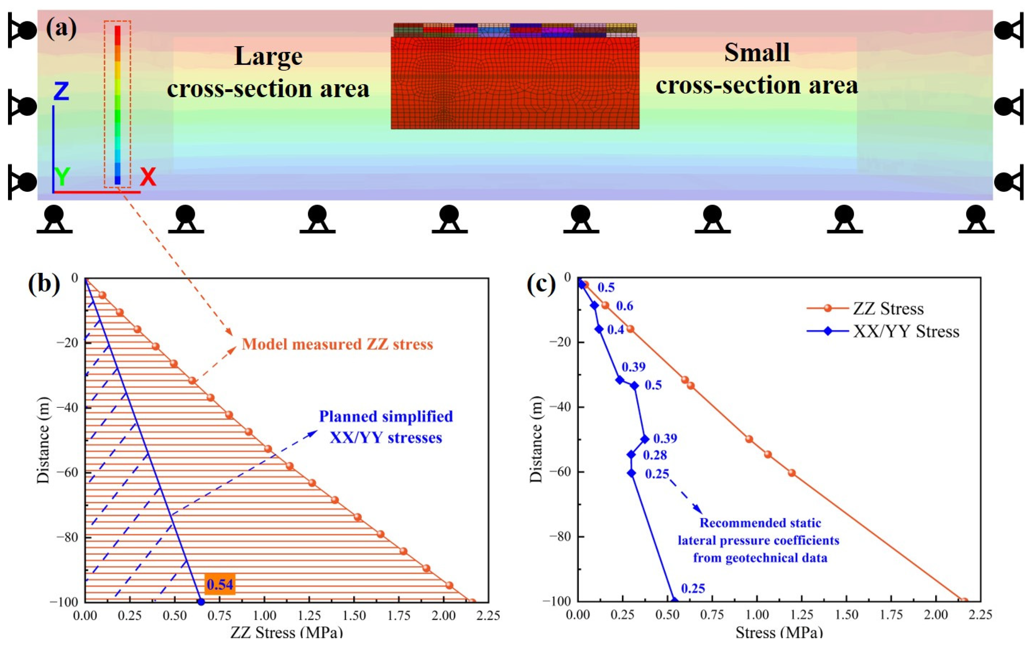 Applsci 13 11342 g006