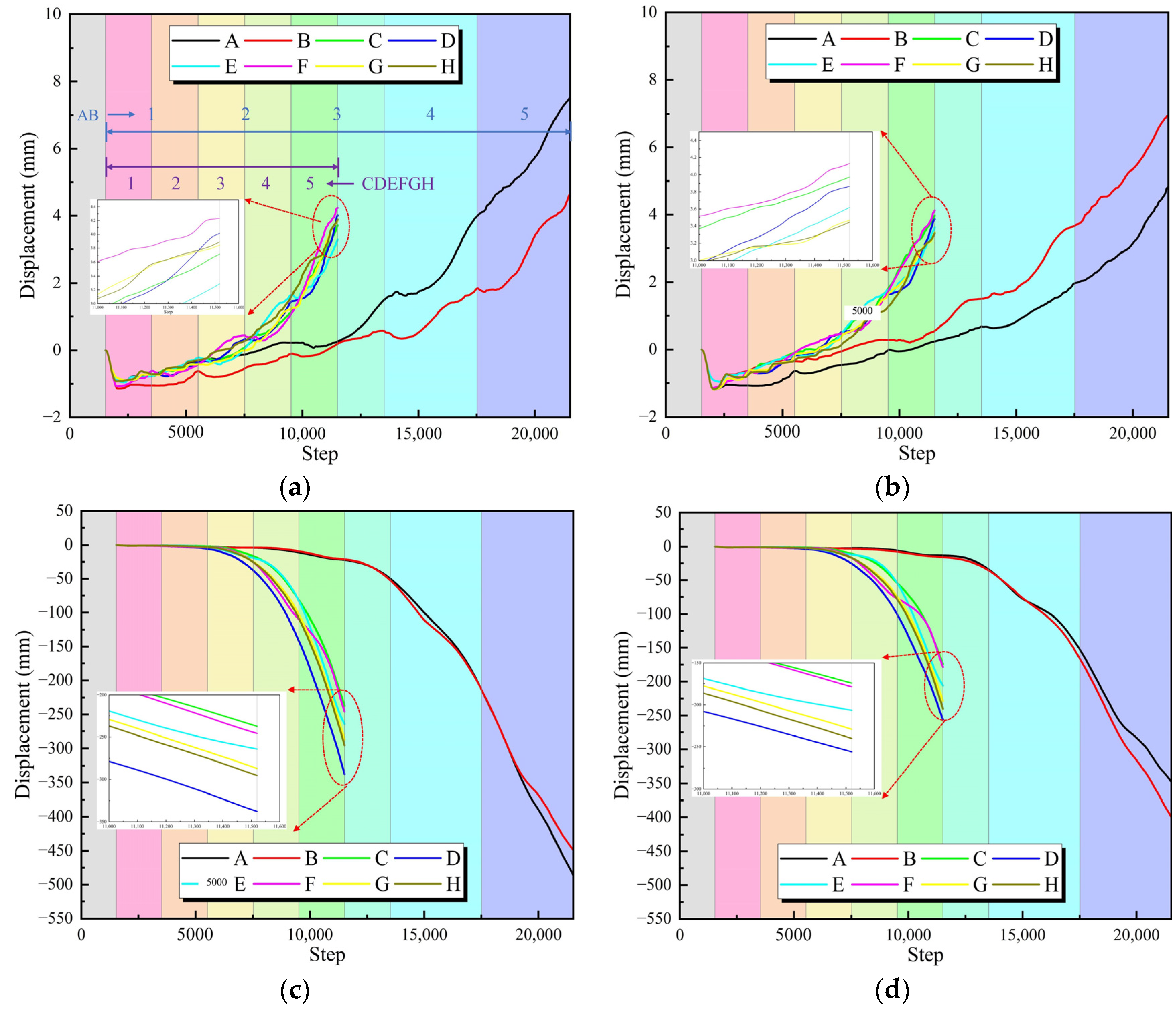 Applsci 13 11342 g009