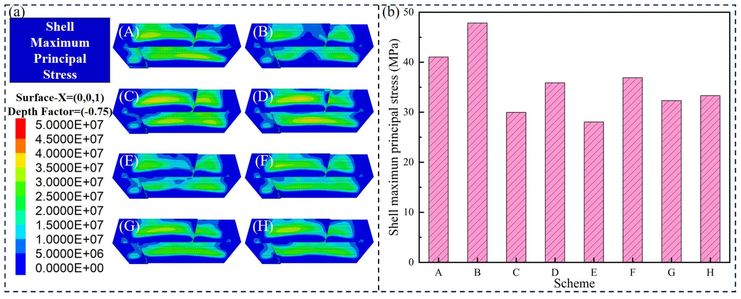 Applsci 13 11342 g0a6