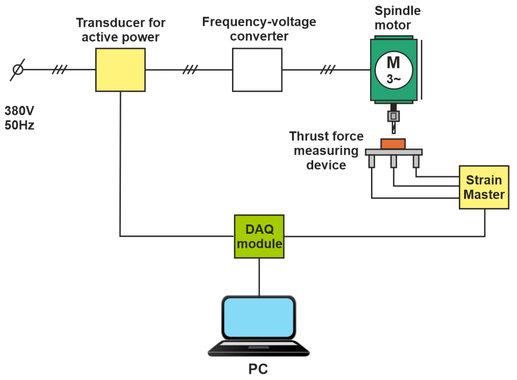 Applsci 13 11343 g003 Applsci 13 11343 g003