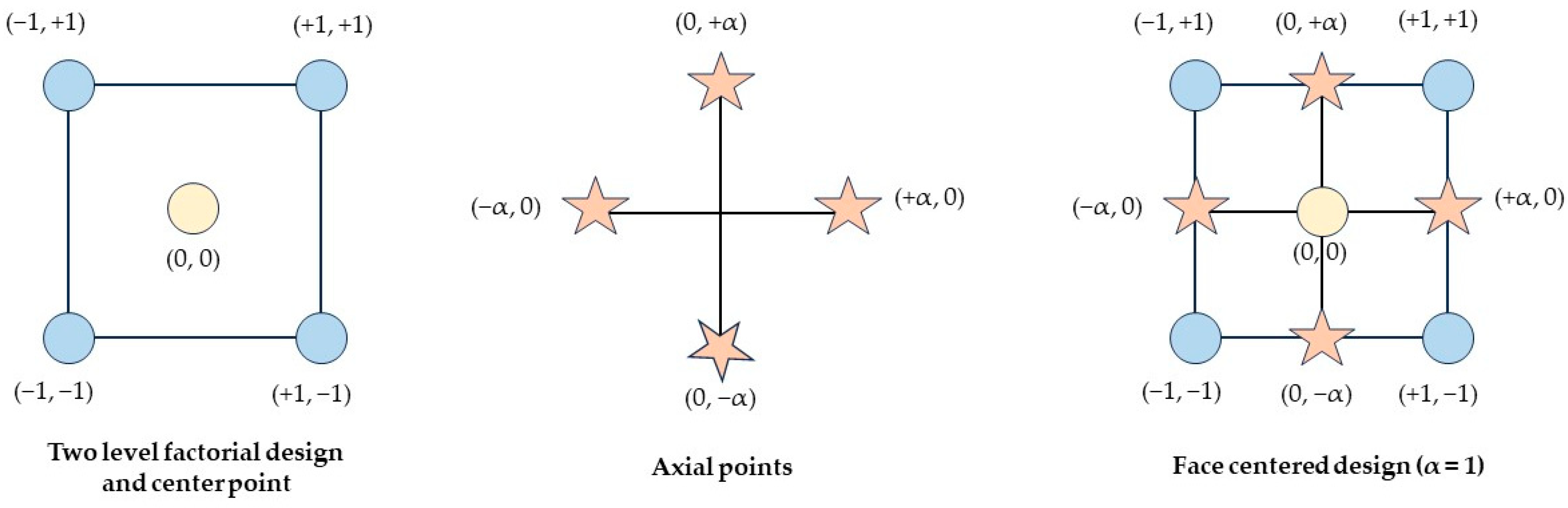 Applsci 13 11343 g005 Applsci 13 11343 g005