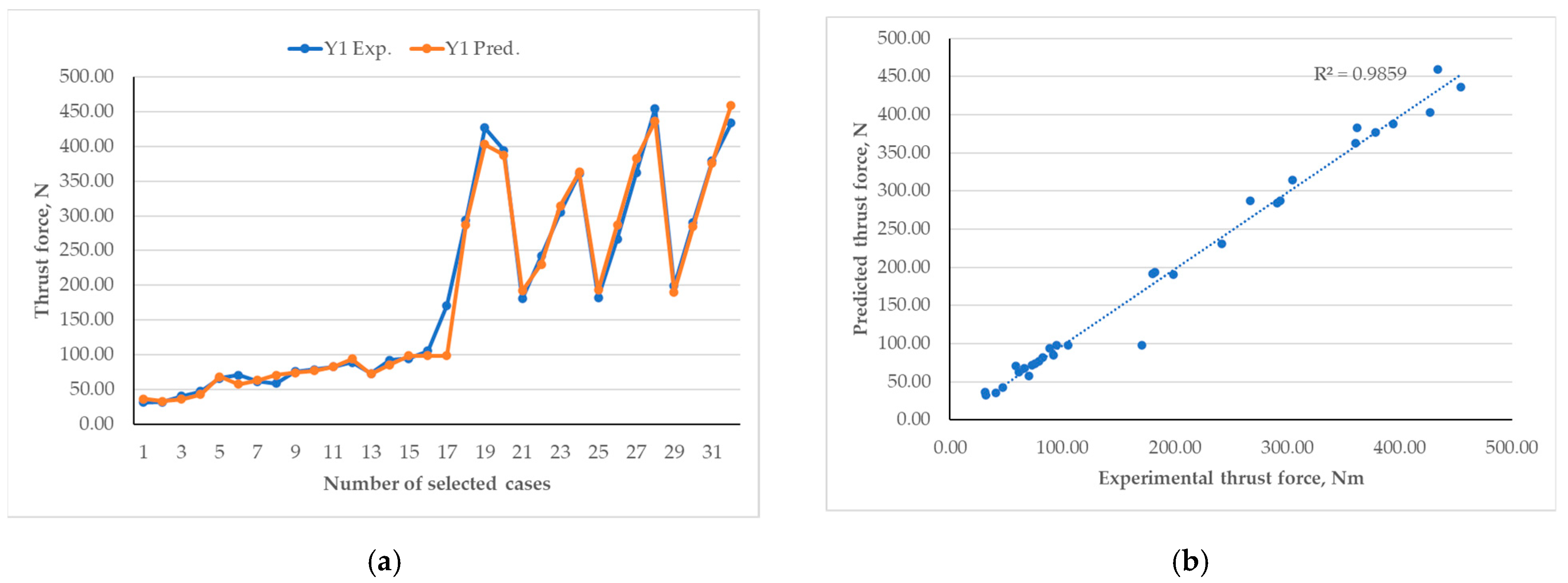Applsci 13 11343 g006 Applsci 13 11343 g006