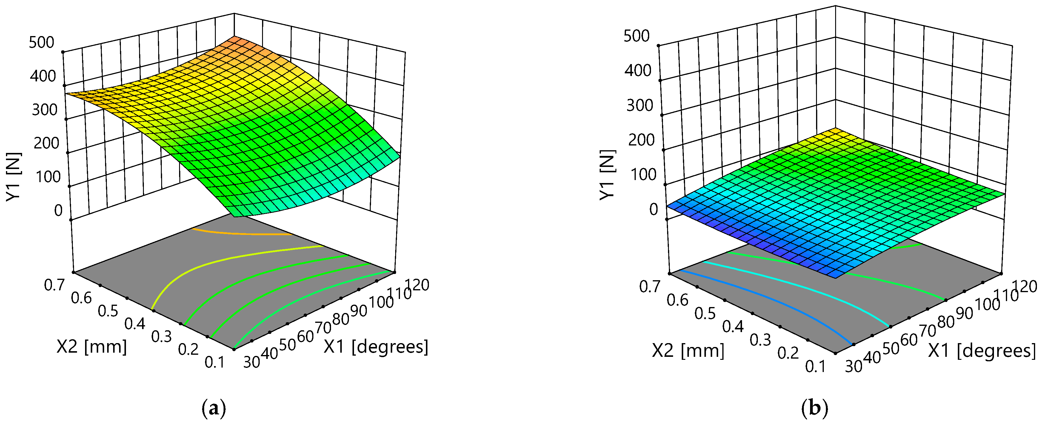 Applsci 13 11343 g008 Applsci 13 11343 g008