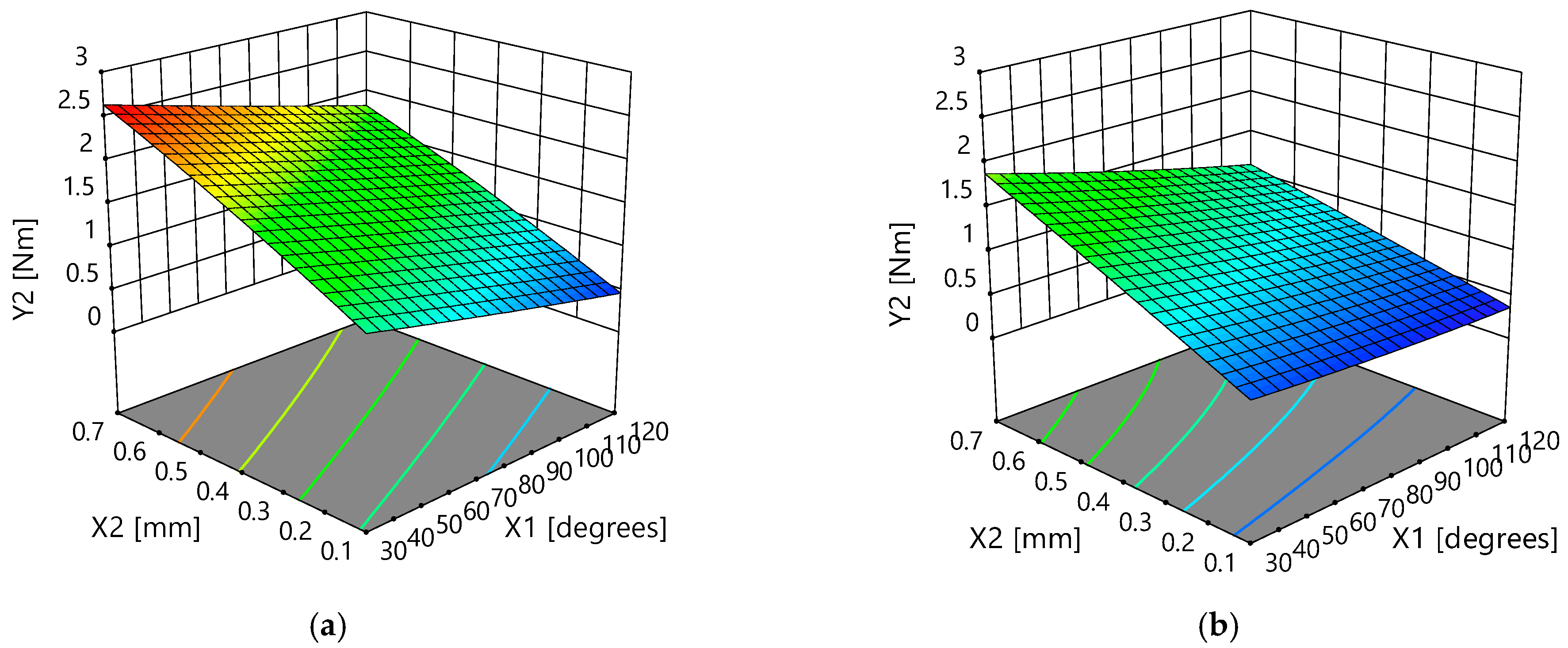 Applsci 13 11343 g009 Applsci 13 11343 g009