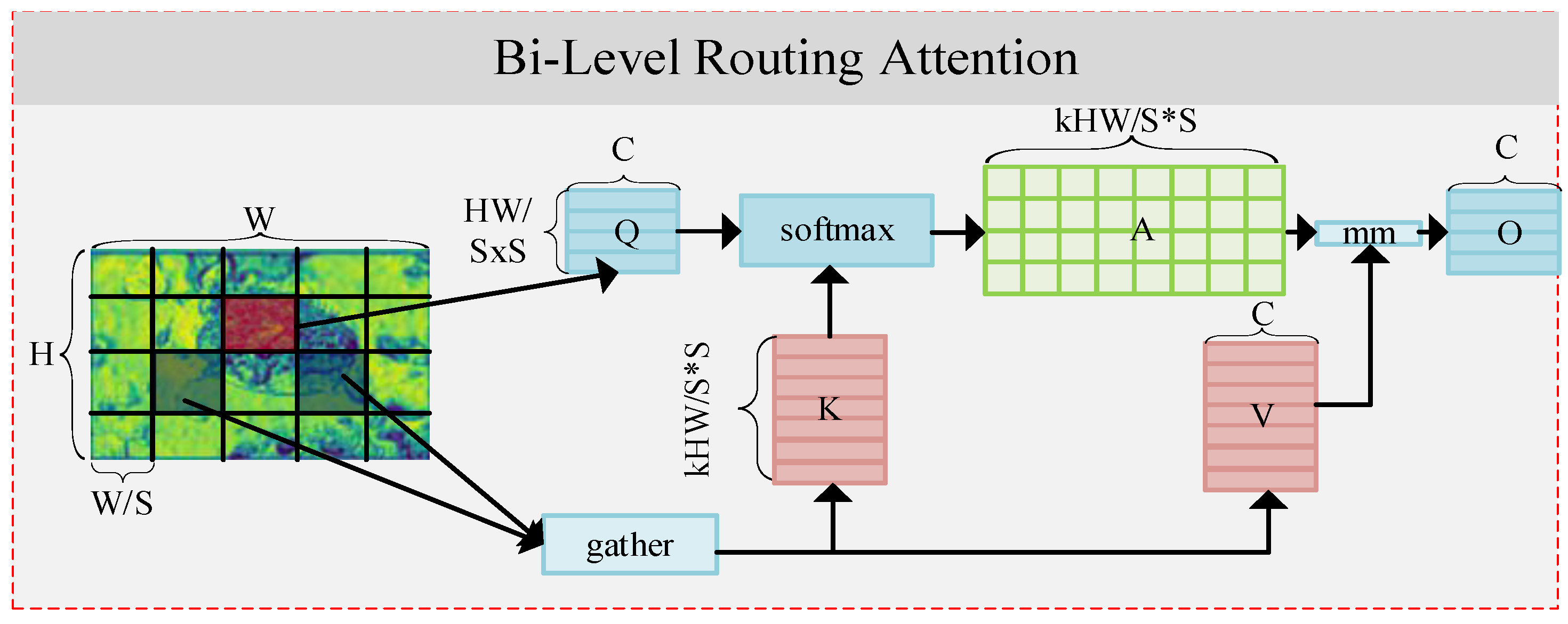 Applsci 13 11344 g002