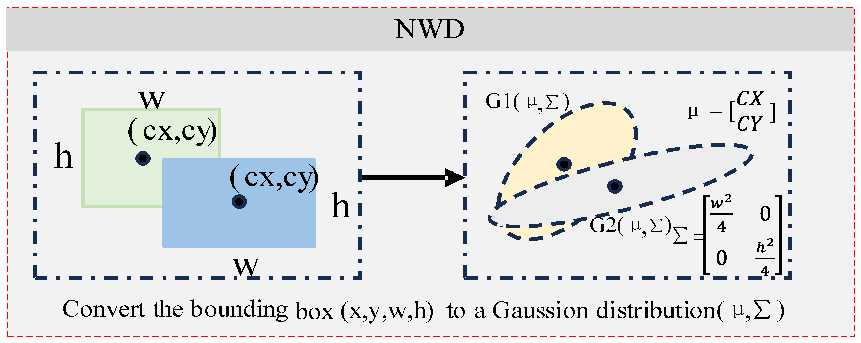 Applsci 13 11344 g004