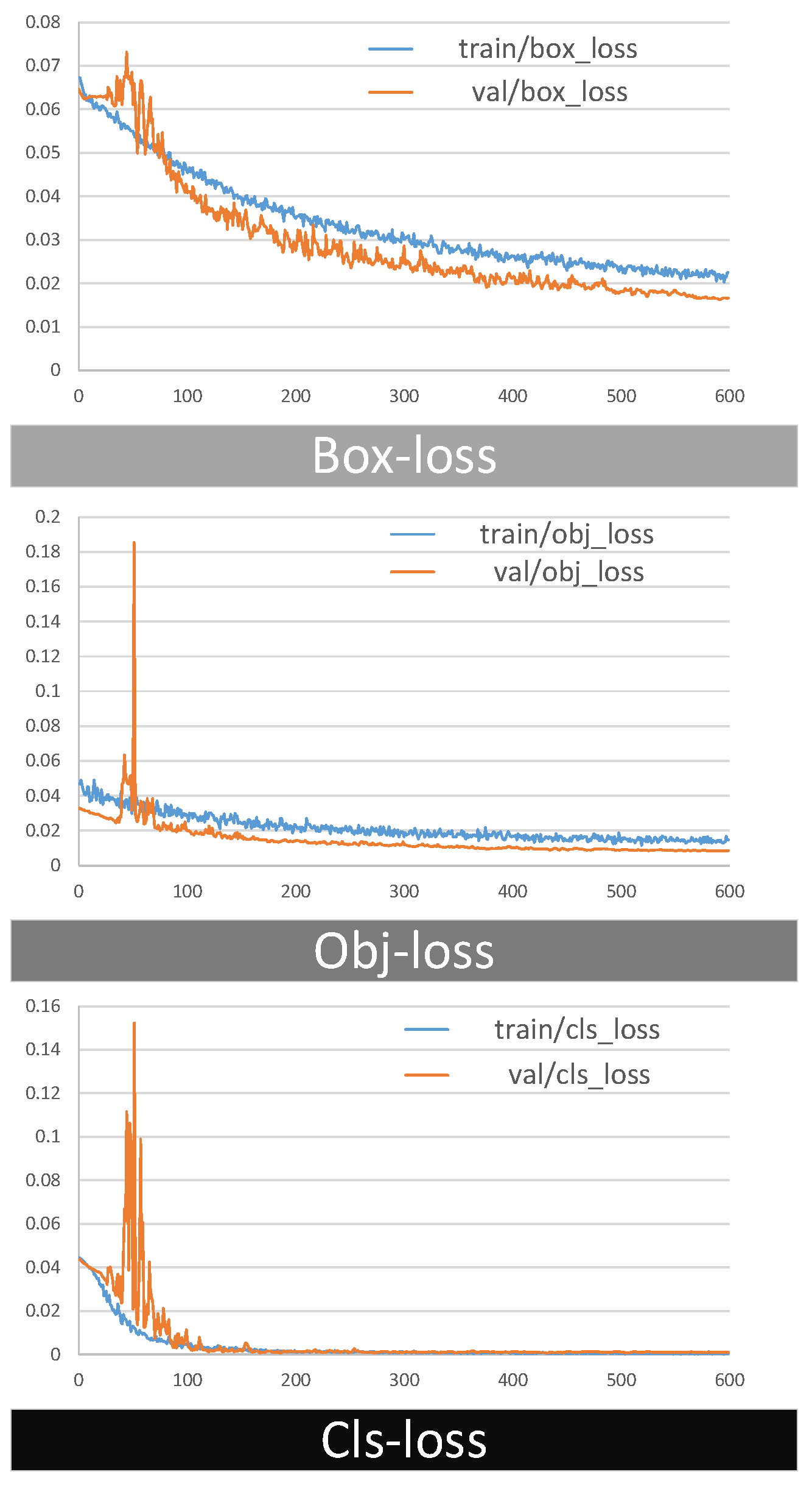 Applsci 13 11344 g006