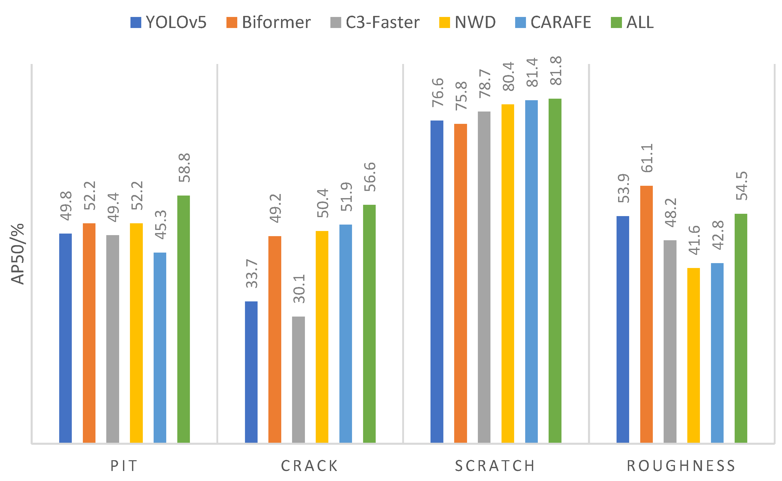 Applsci 13 11344 g007