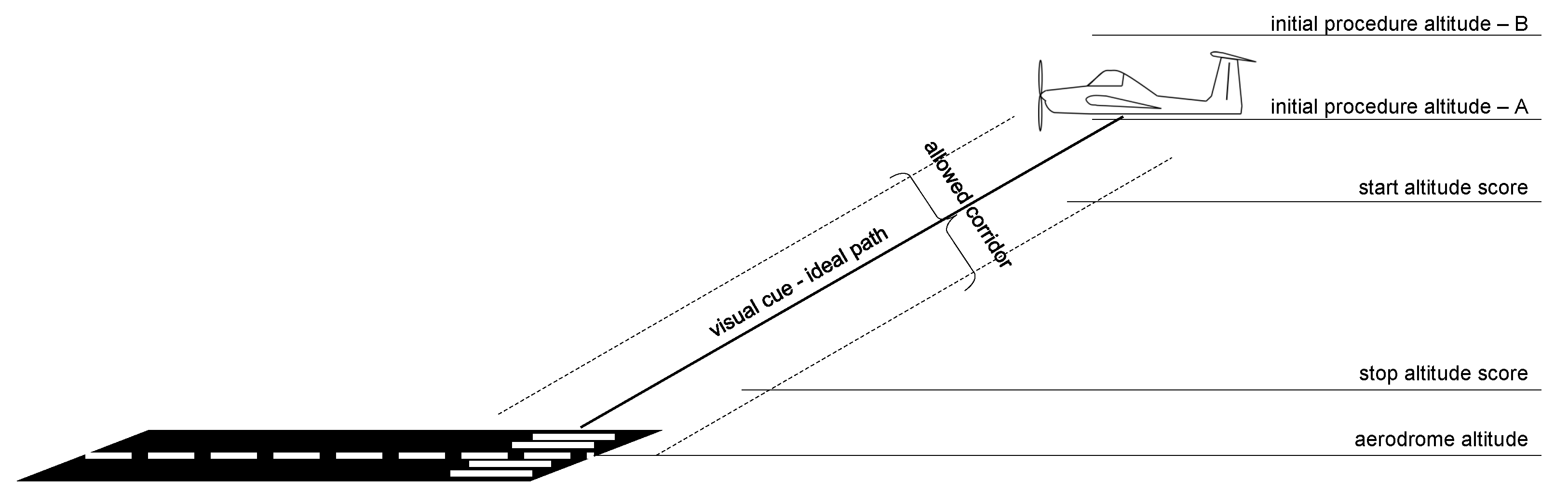 Applsci 13 11346 g002 Applsci 13 11346 g002