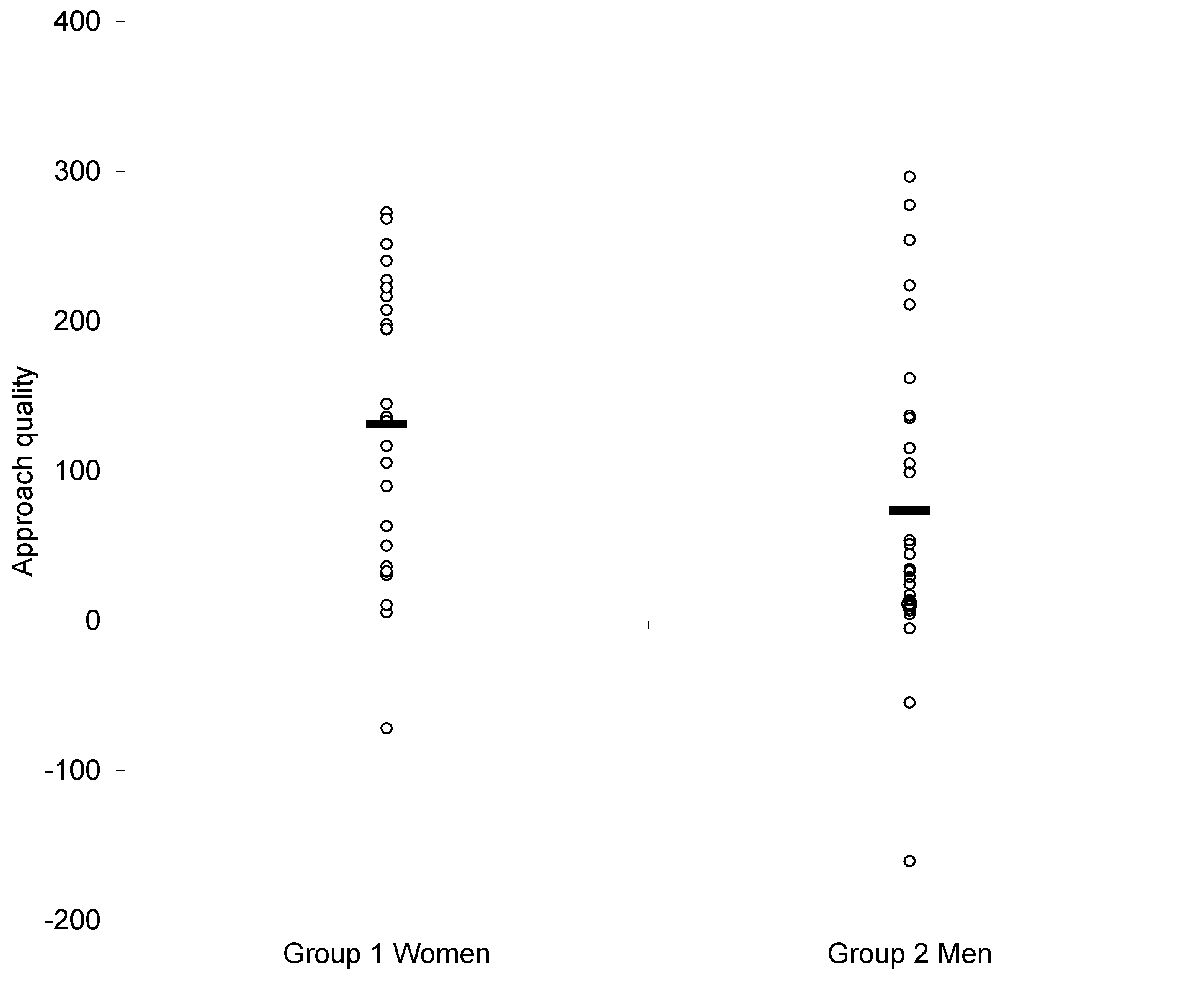 Applsci 13 11346 g004 Applsci 13 11346 g004