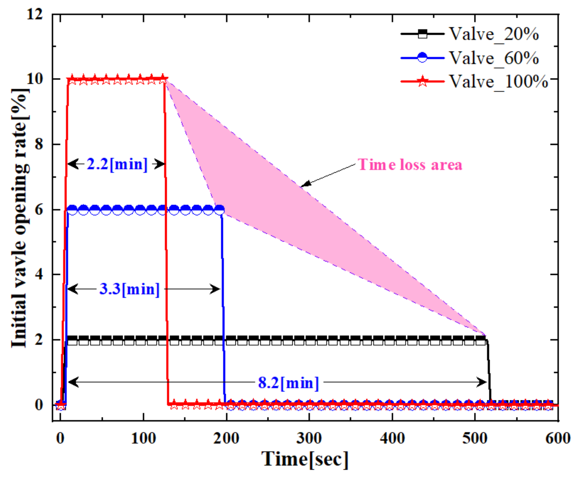 Applsci 13 11348 g002