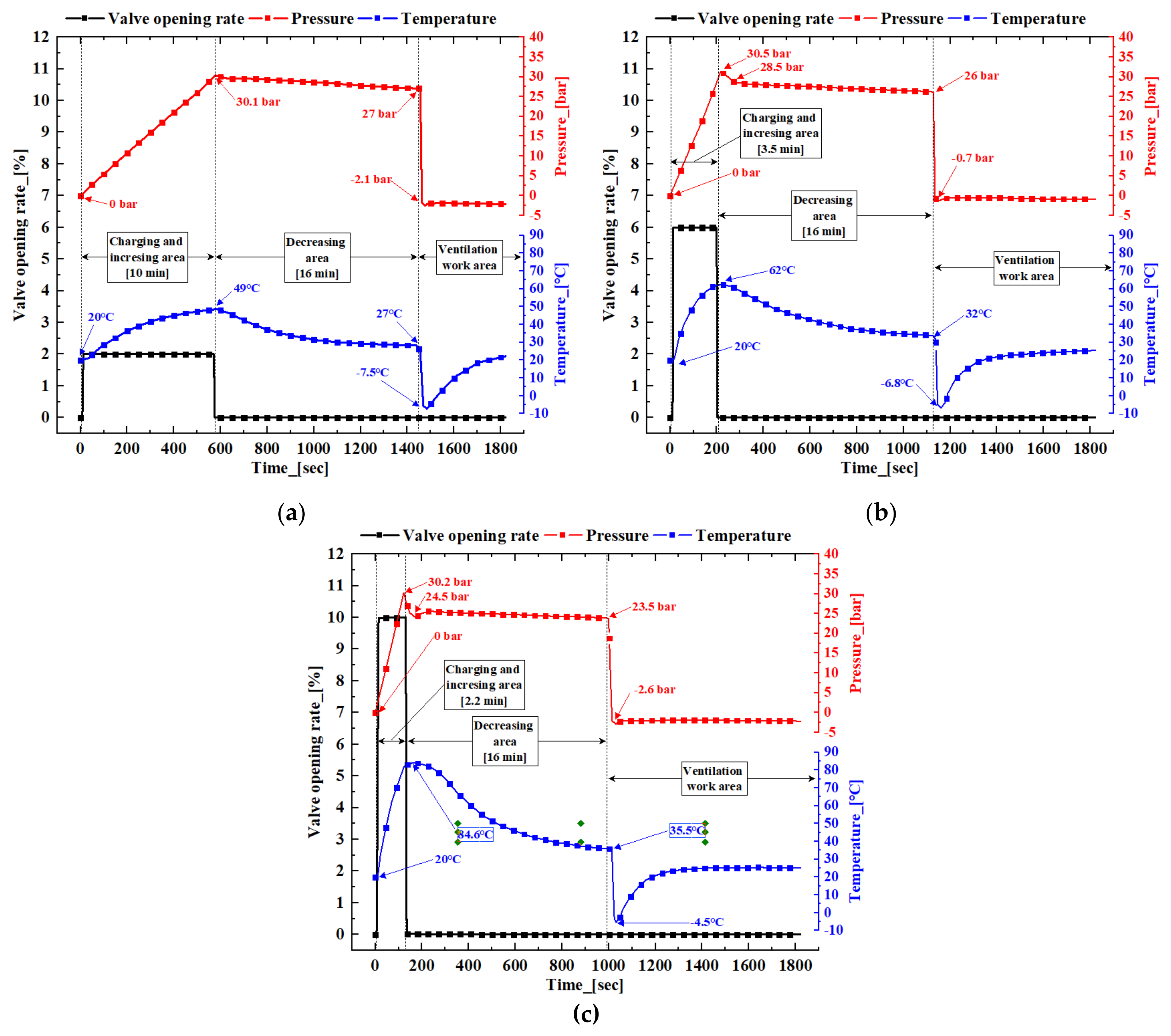 Applsci 13 11348 g003