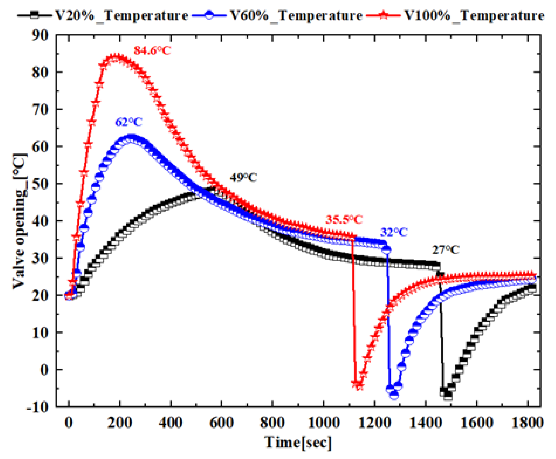 Applsci 13 11348 g005