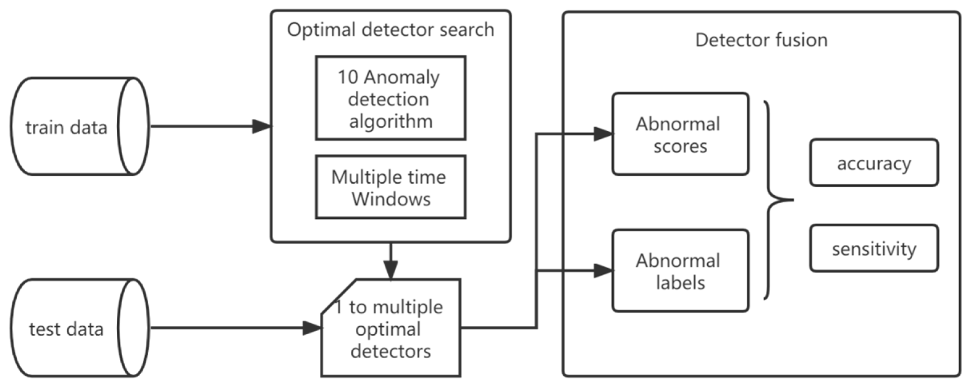 Applsci 13 11349 g001