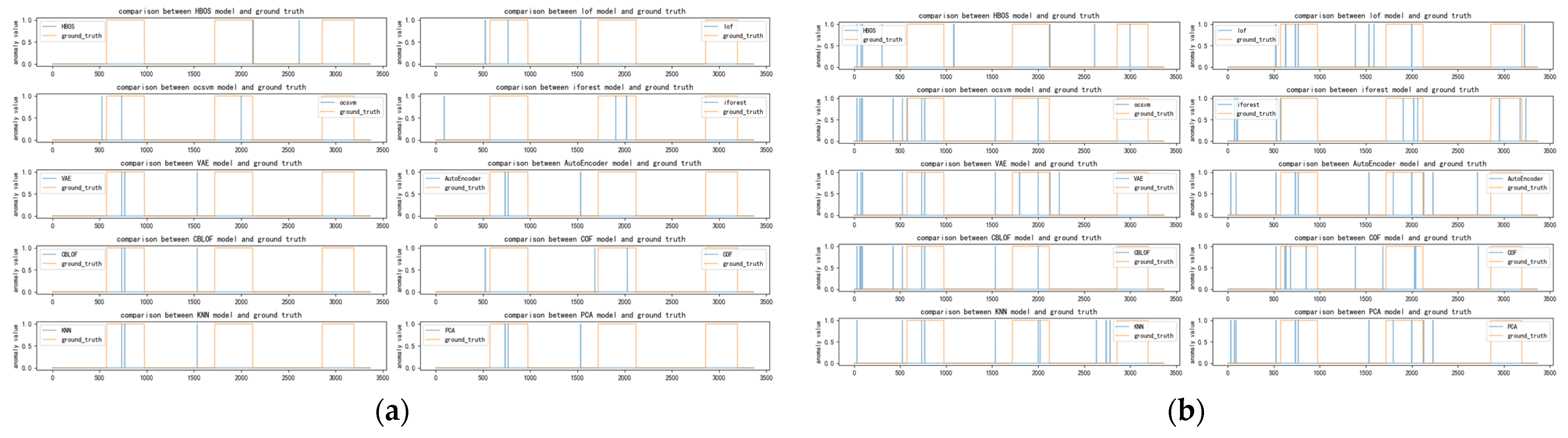 Applsci 13 11349 g005